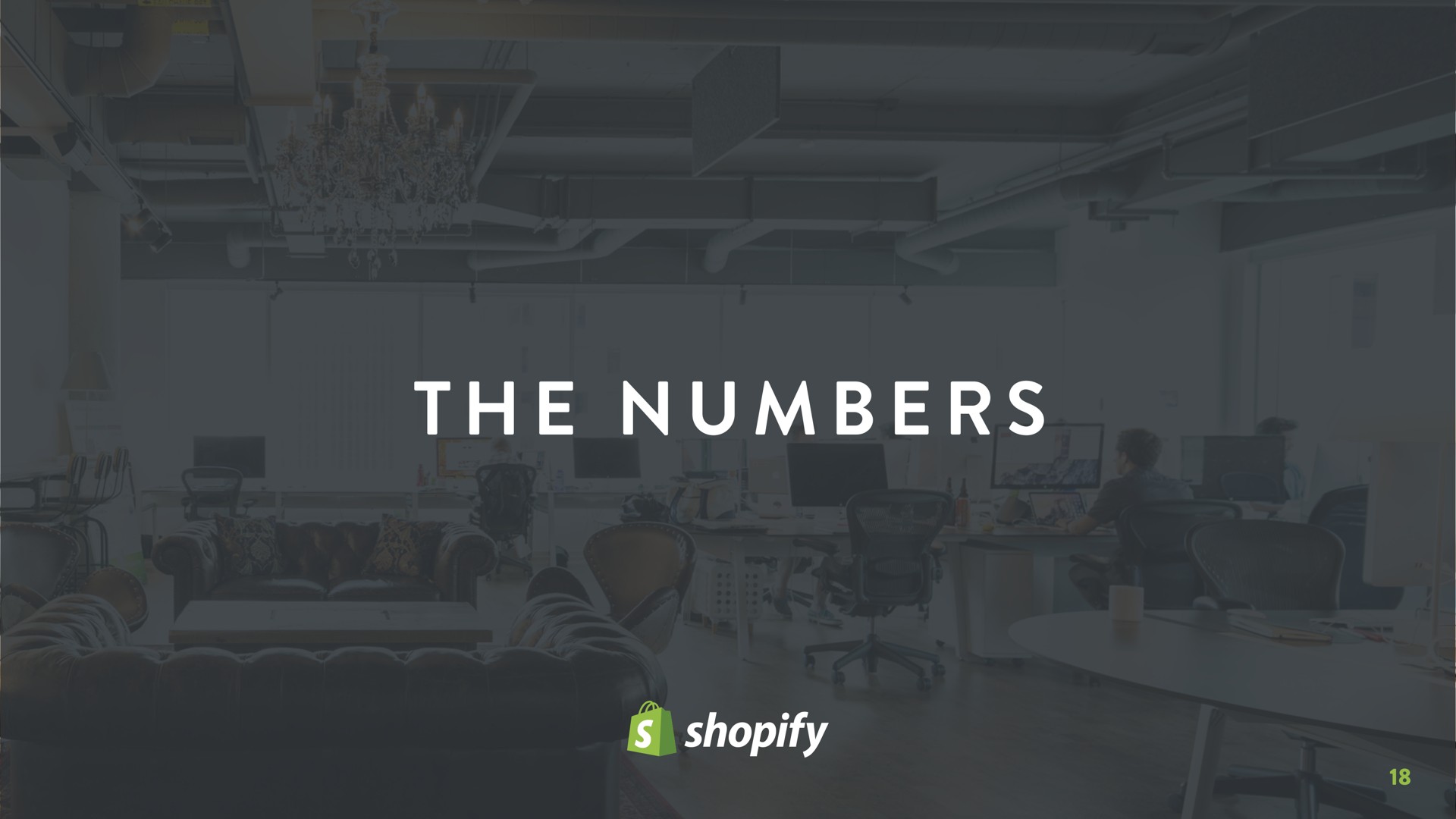 the numbers | Shopify