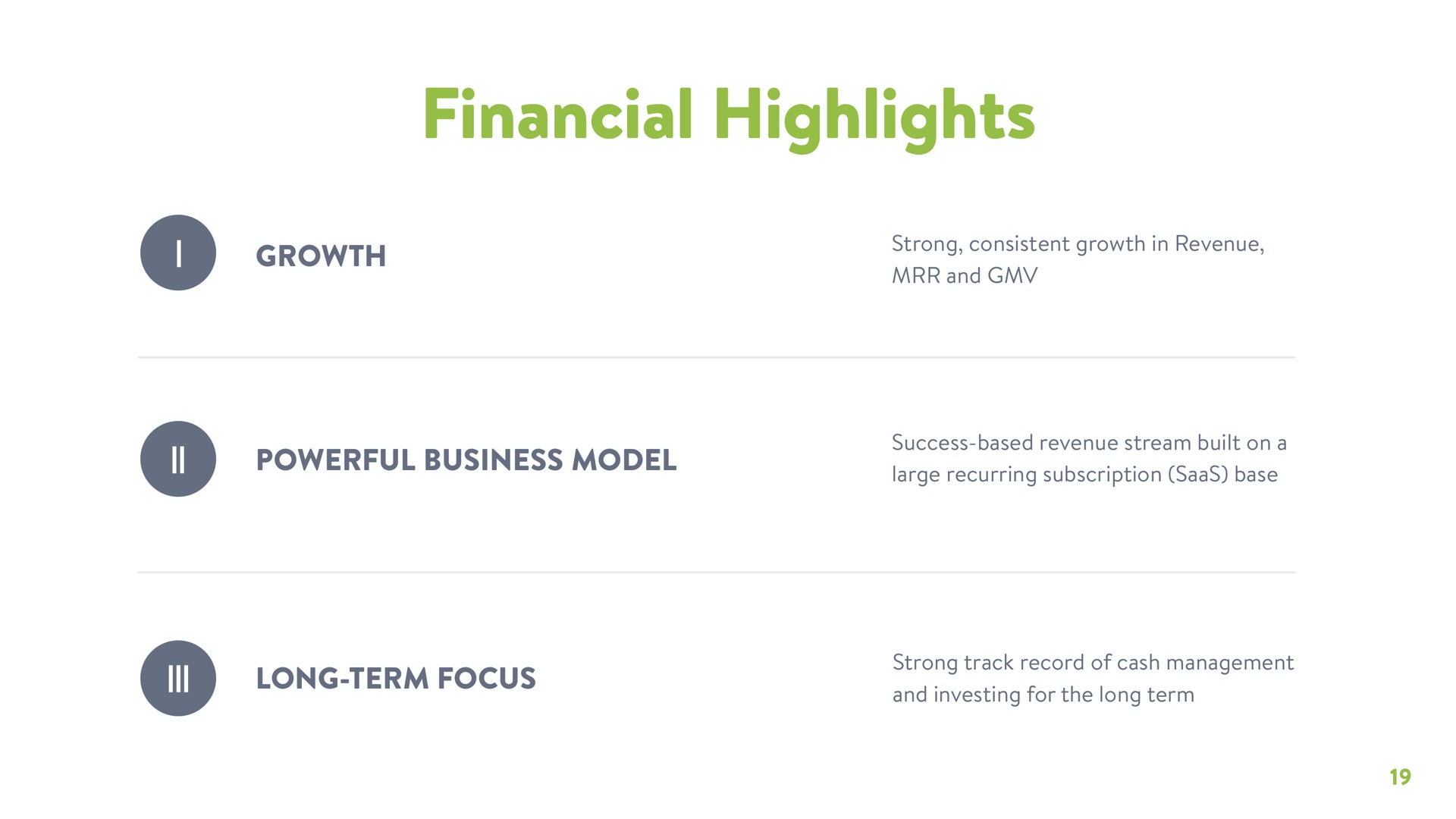 financial highlights | Shopify