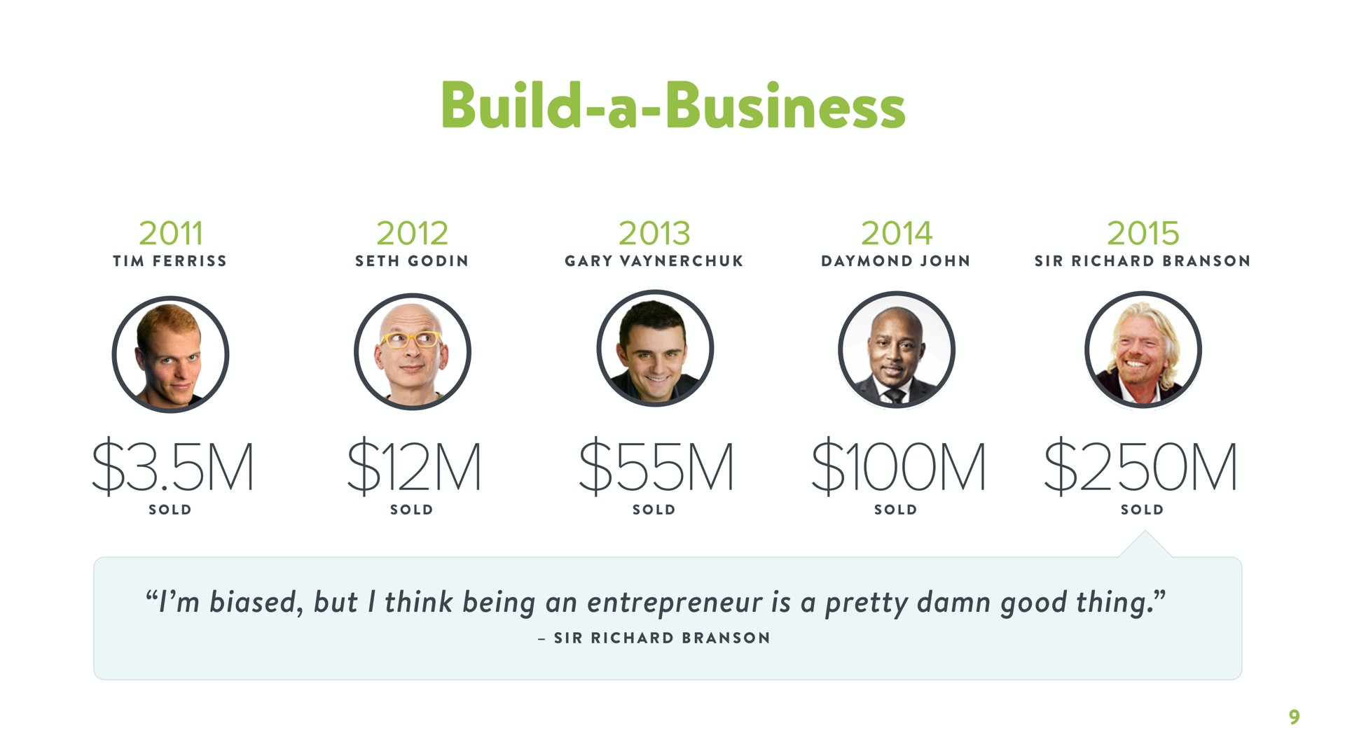 build a business | Shopify