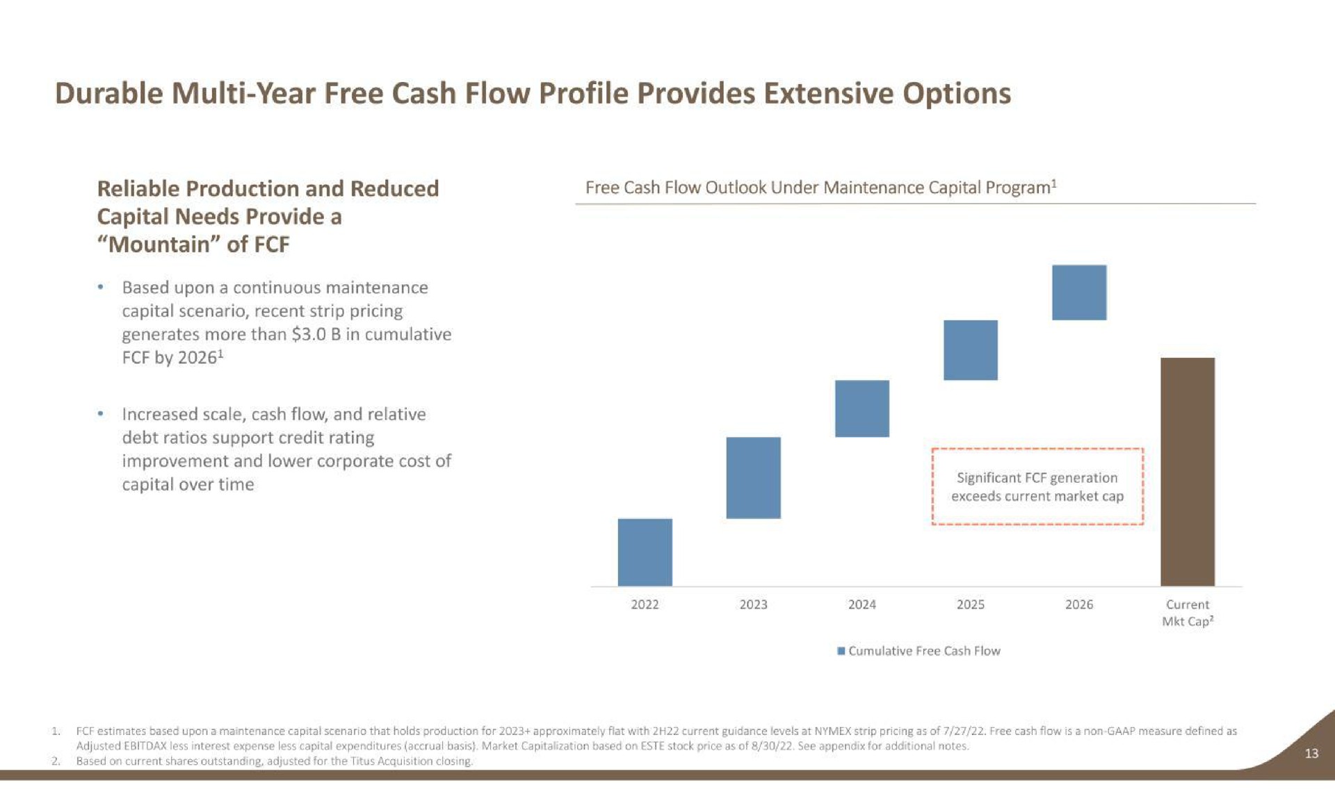durable year free cash flow profile provides extensive options reliable production and reduced capital needs provide a mountain of free cash flow outlook under maintenance capital program based upon a continuous maintenance by current | Earthstone Energy