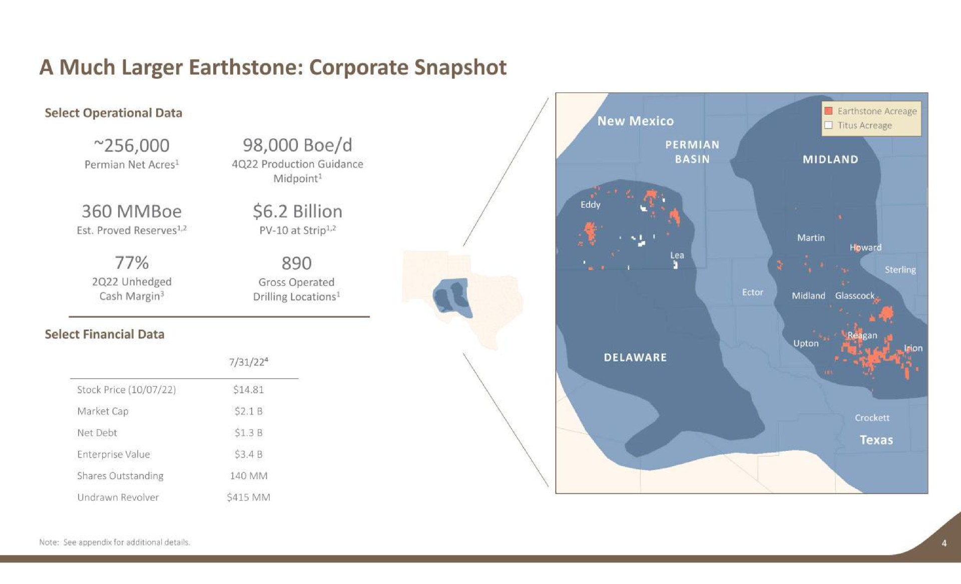 a much corporate snapshot net acres production guidance billion ere midland | Earthstone Energy