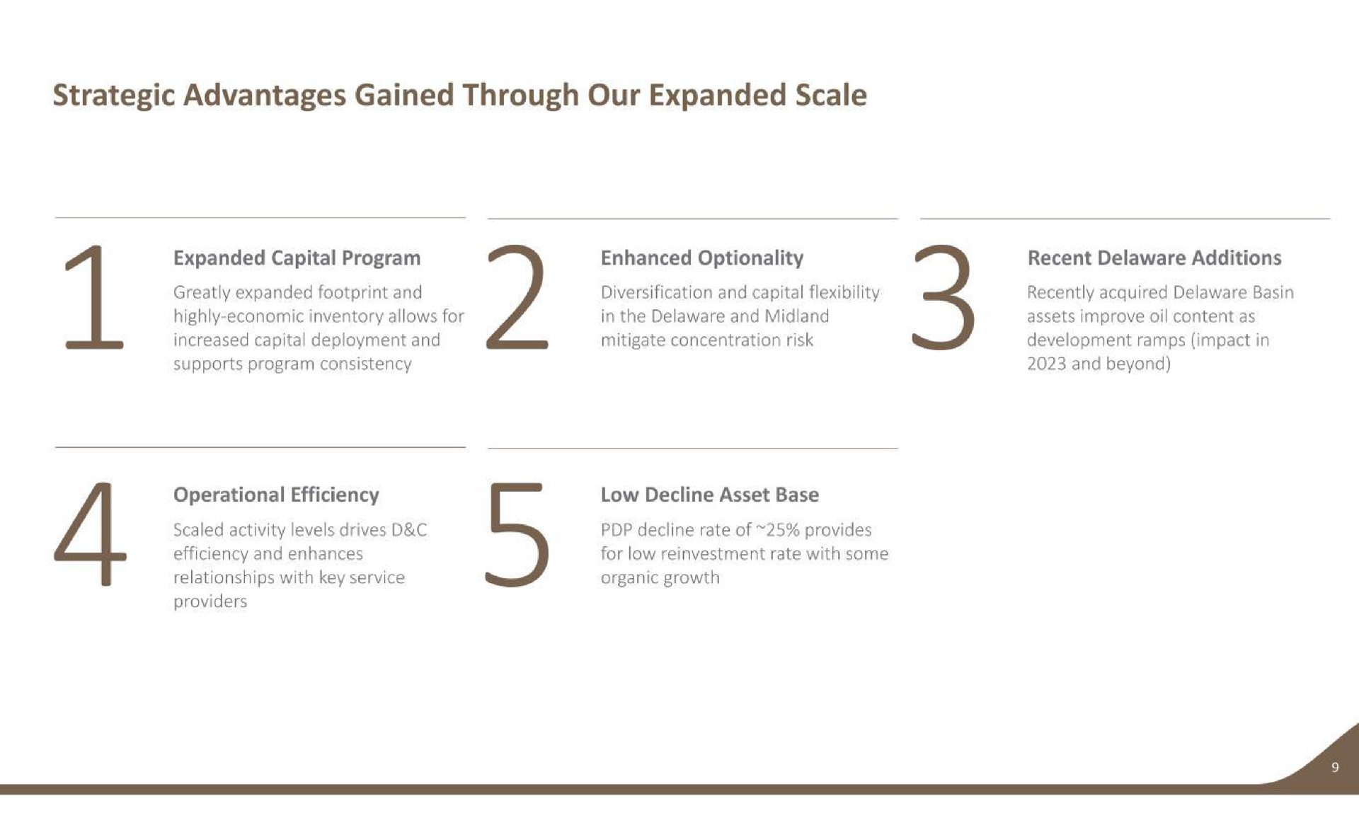 strategic advantages gained through our expanded scale expanded capital program enhanced optionality recent additions assets improve oil content as operational efficiency low decline asset base scaled activity levels drives efficiency and enhances relationships with key service decline rate of provides organic growth | Earthstone Energy