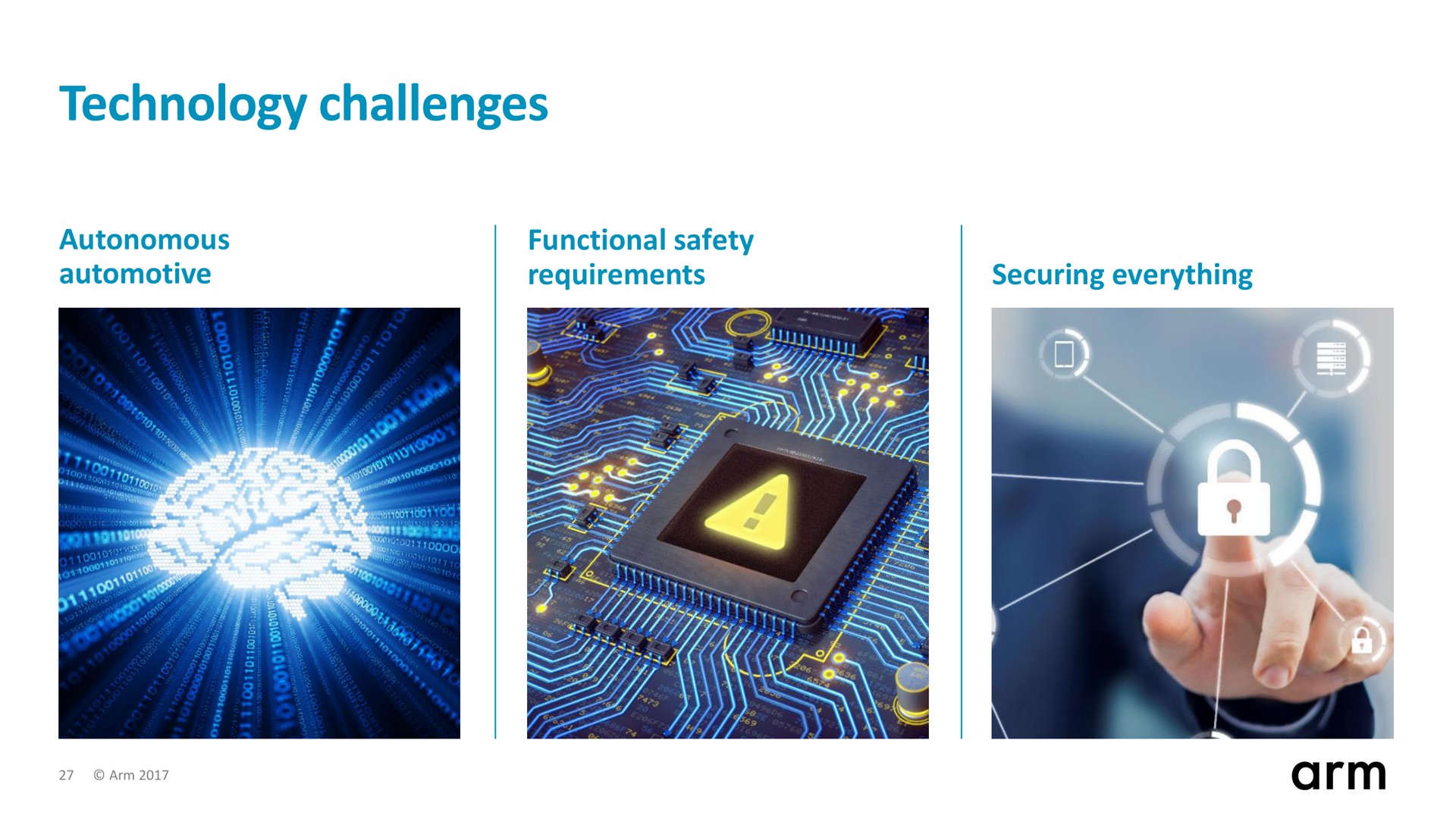 technology challenges | SoftBank