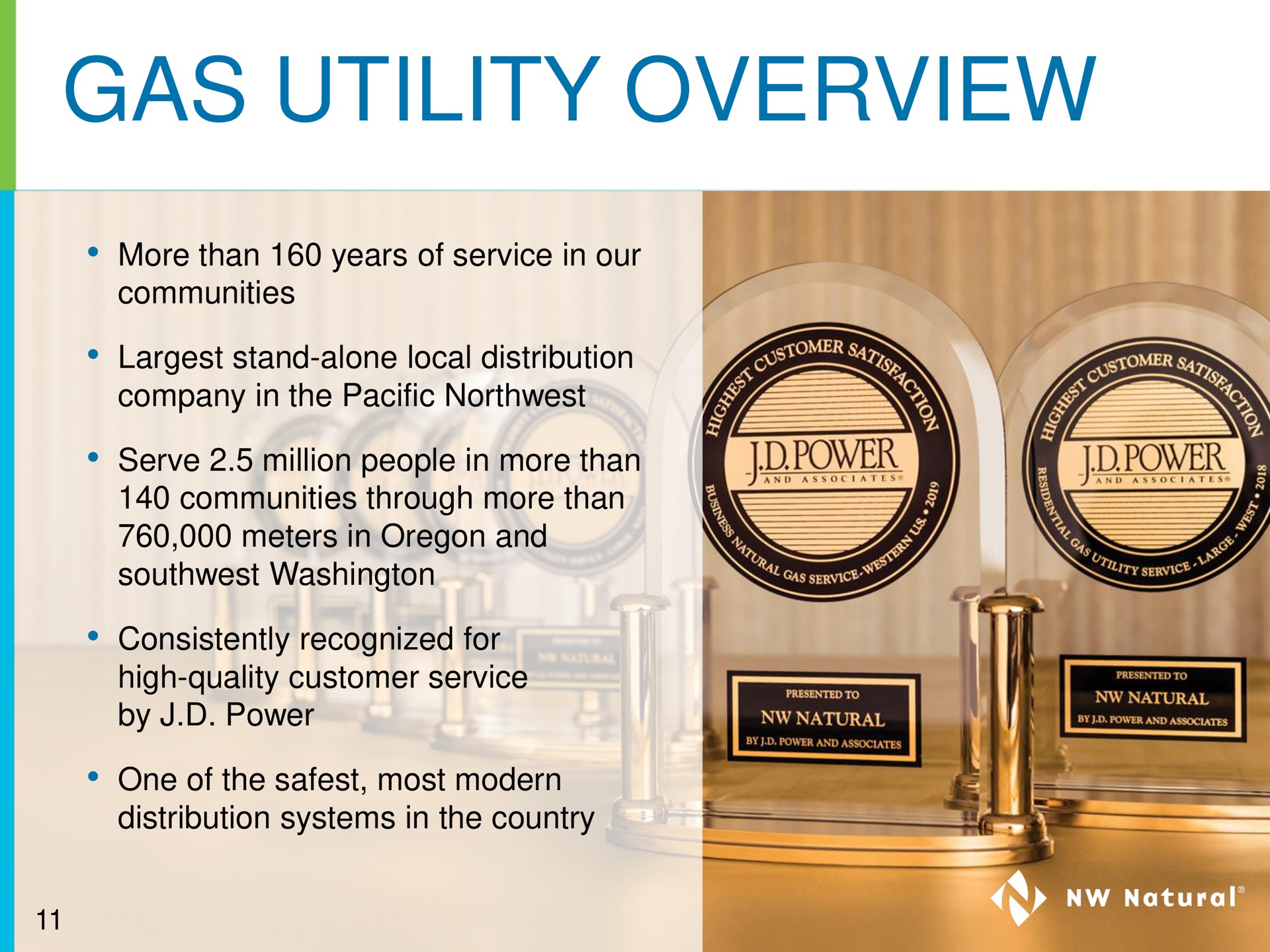 gas utility overview | NW Natural Holdings