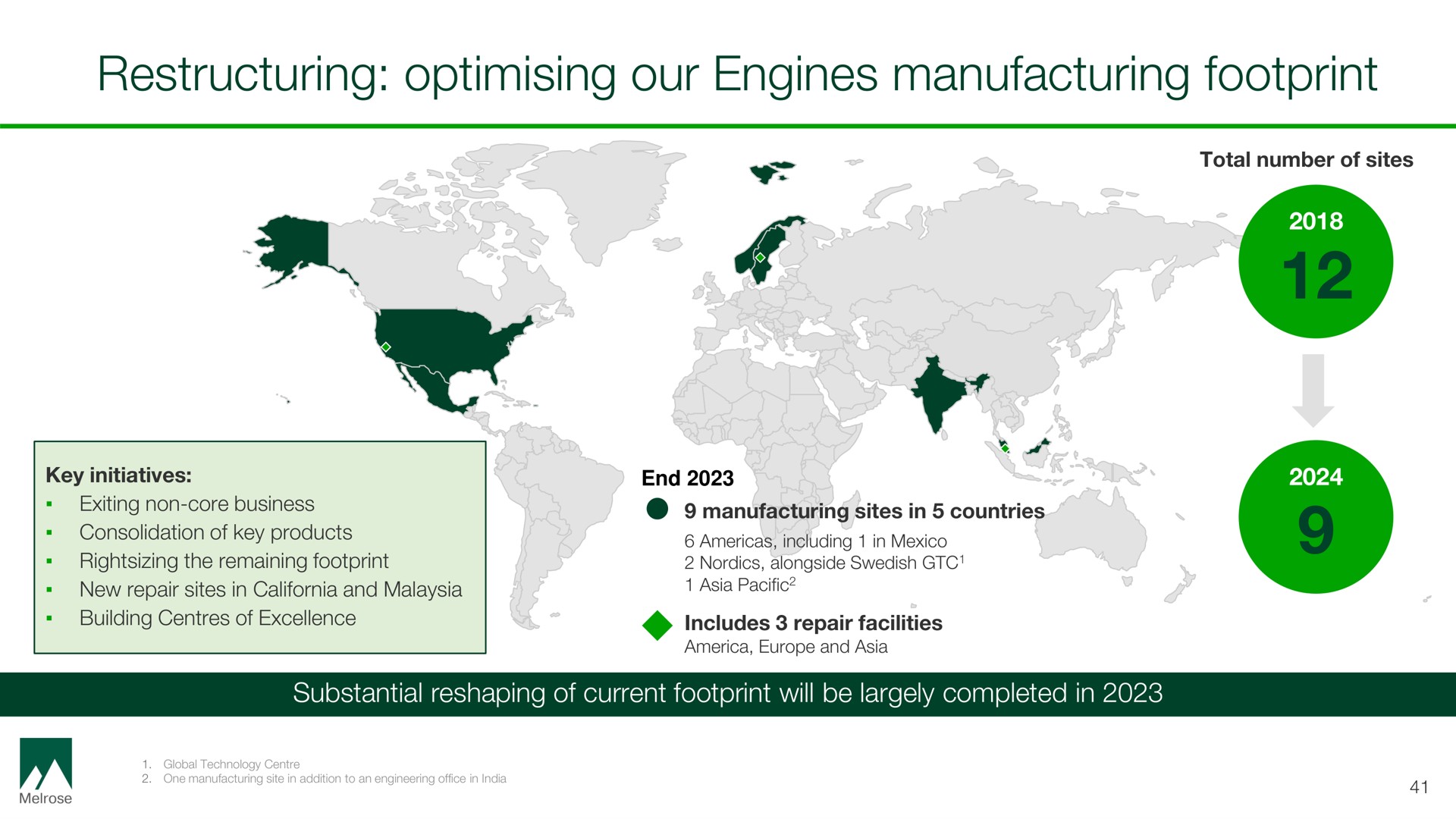 our engines manufacturing footprint | Melrose