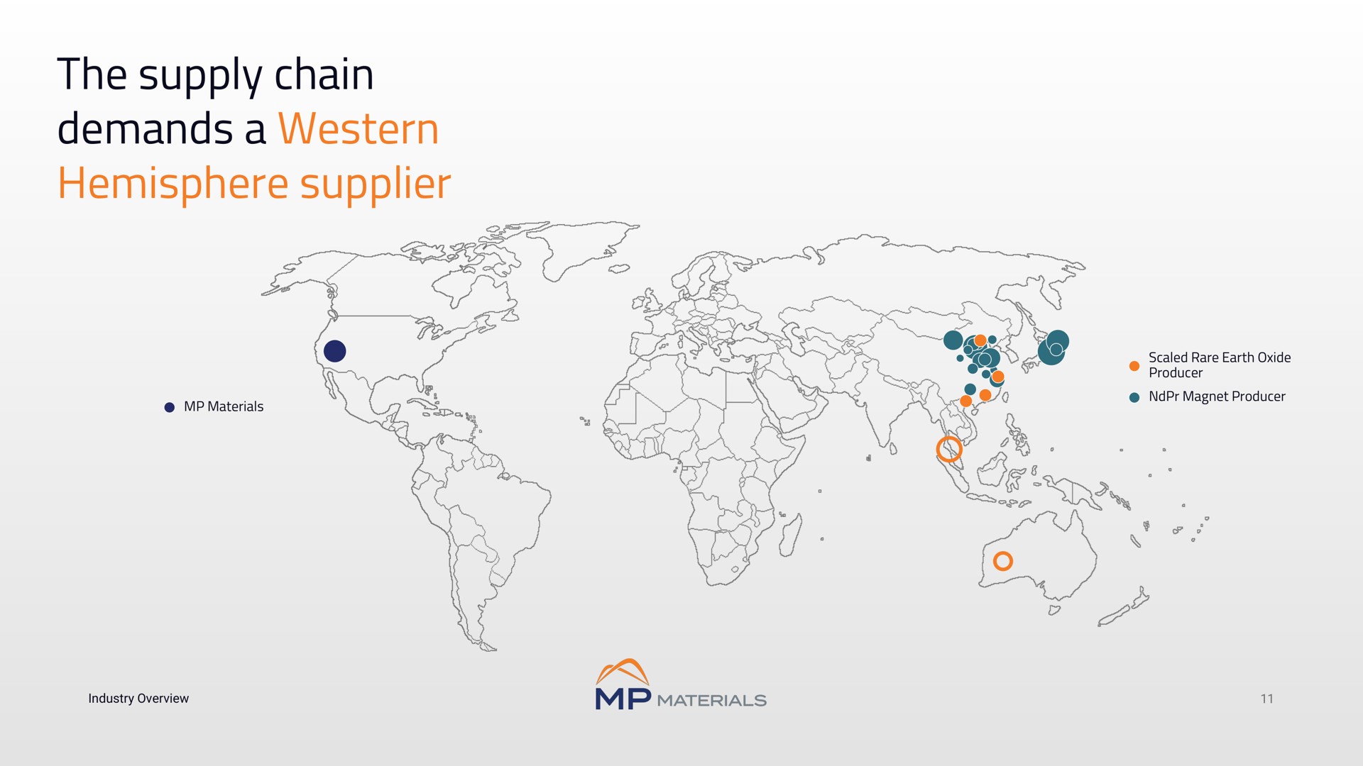 the supply chain demands a western hemisphere supplier | MP Materials