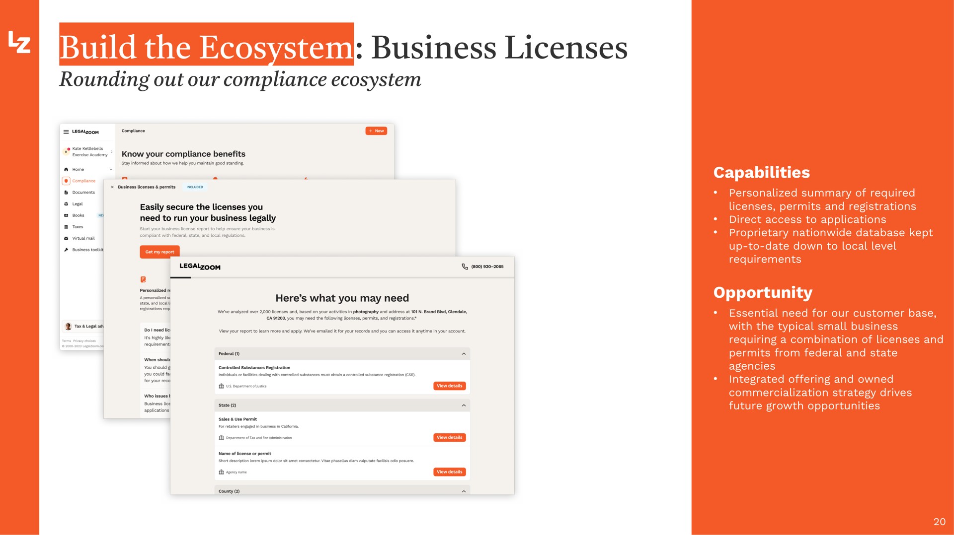 build the ecosystem business licenses stem | LegalZoom.com