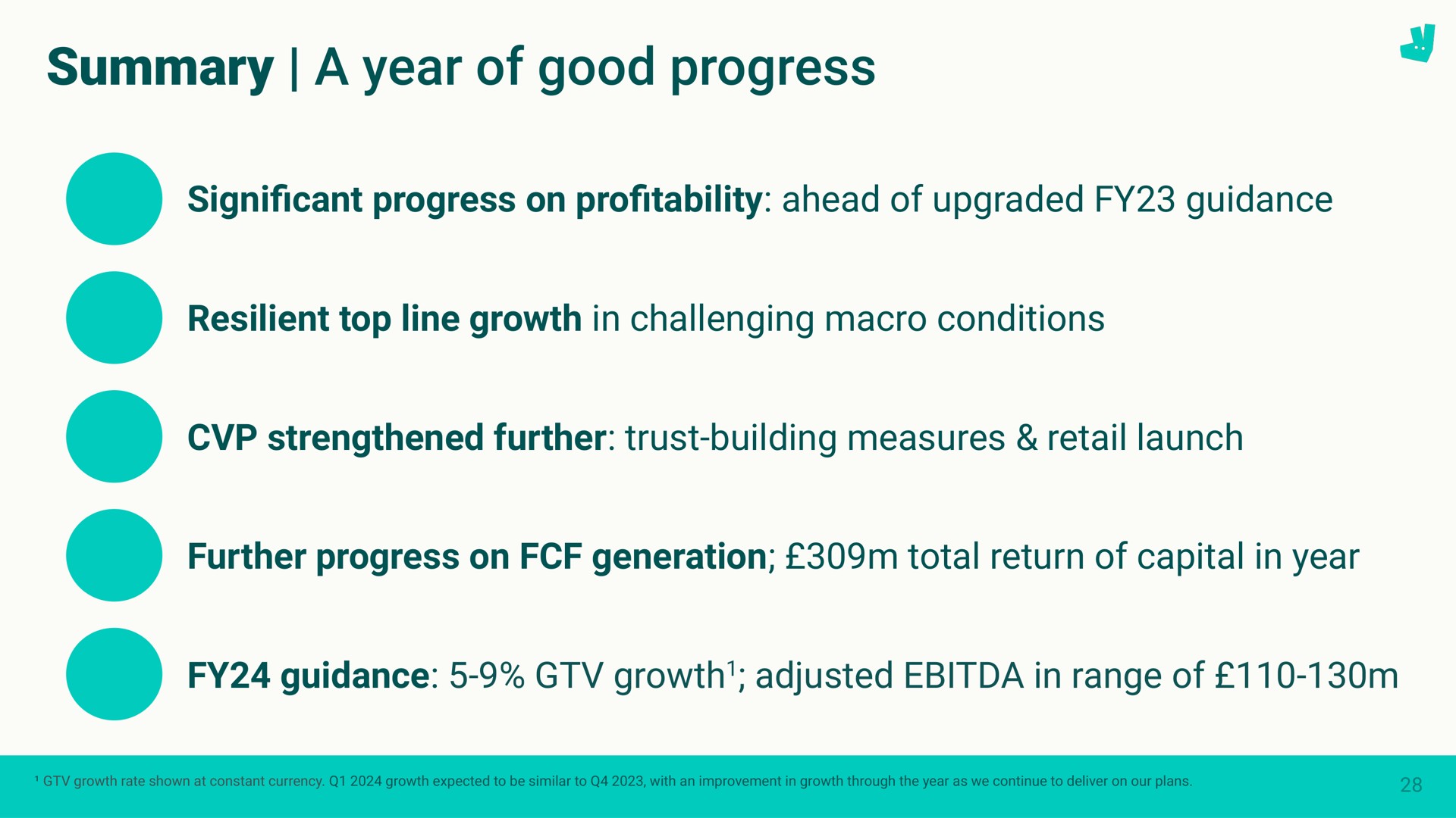 summary a year of good progress | Deliveroo