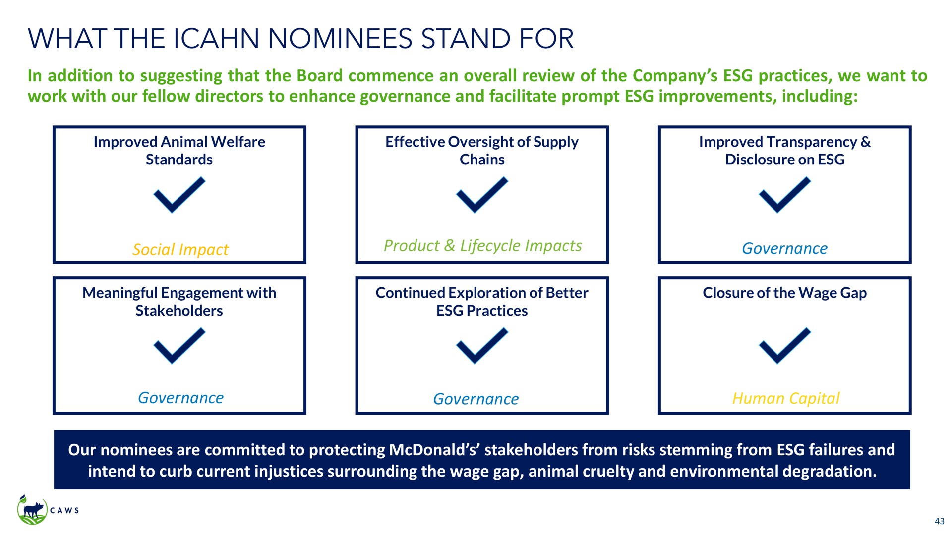 what the nominees stand for | Icahn Enterprises
