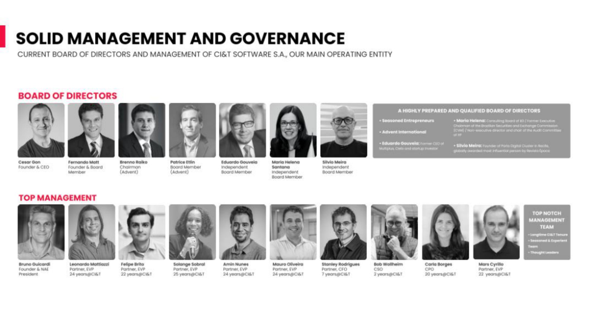 solid management and governance | CI&T