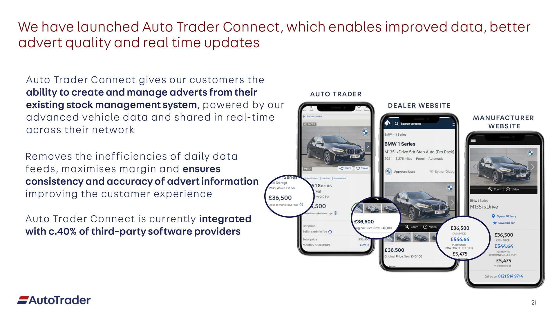 we have launched auto trader connect which enables improved data better advert quality and real time updates | Auto Trader Group