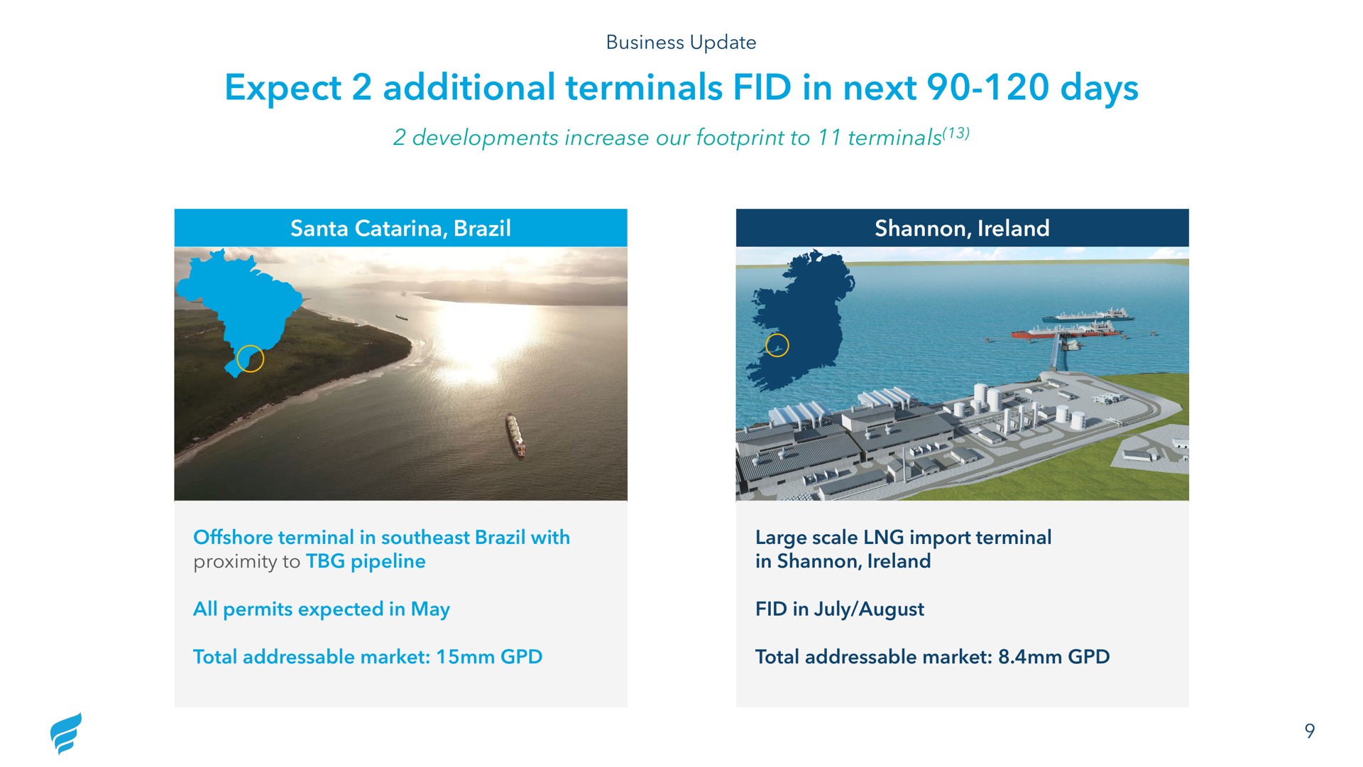 expect additional terminals fid in next days | NewFortress Energy