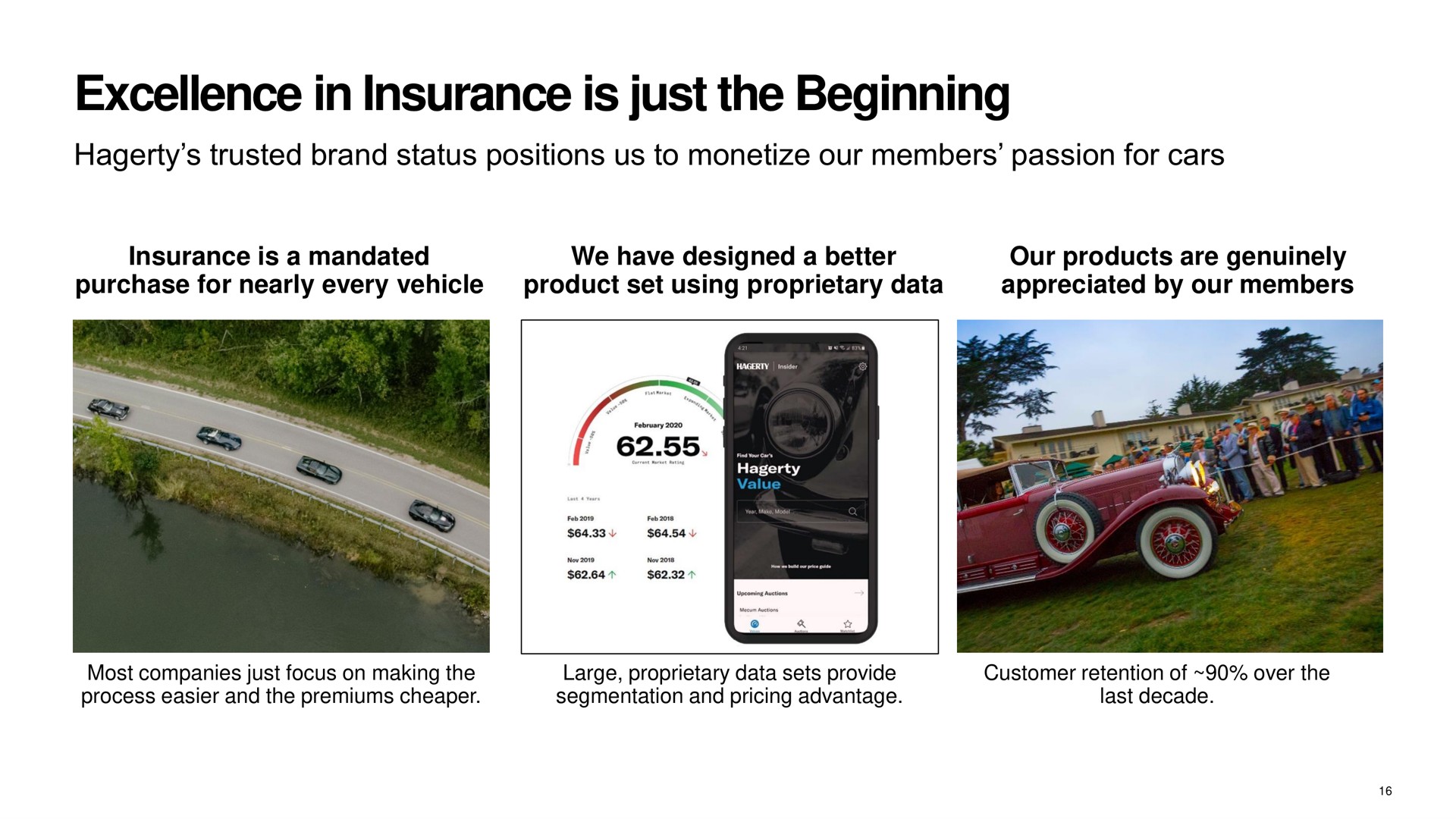 excellence in insurance is just the beginning | Hagerty