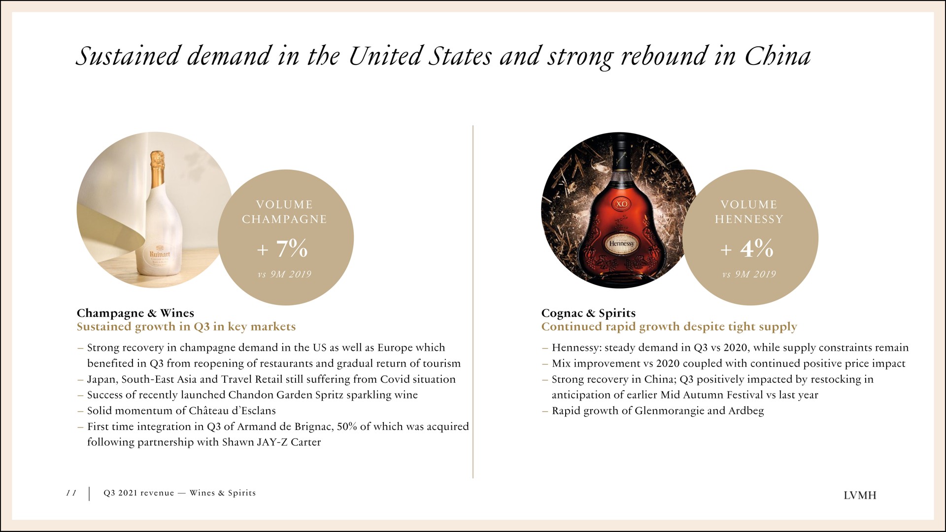 sustained demand in the united states and strong rebound in china | LVMH