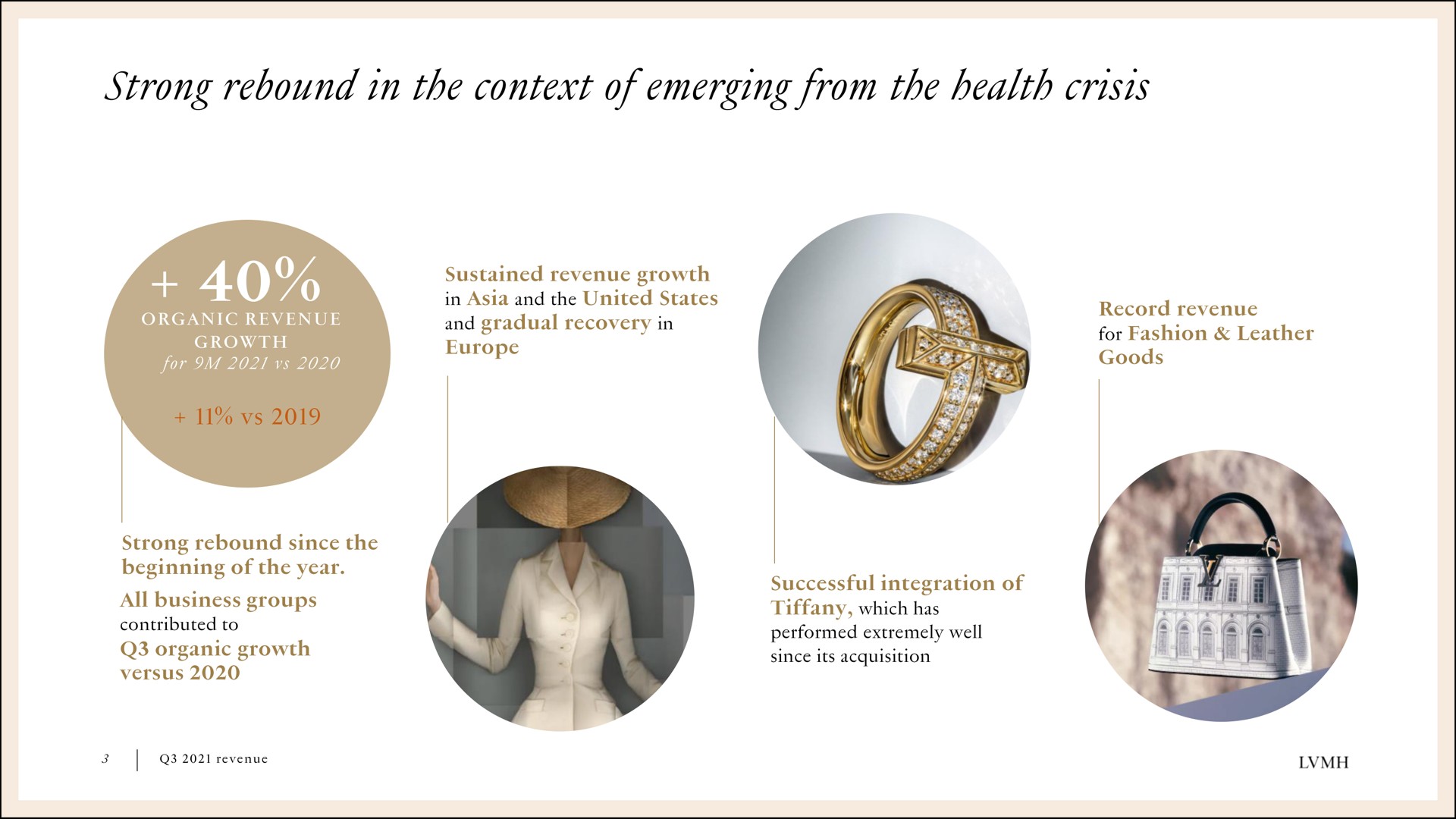 strong rebound in the context of emerging from the health crisis | LVMH