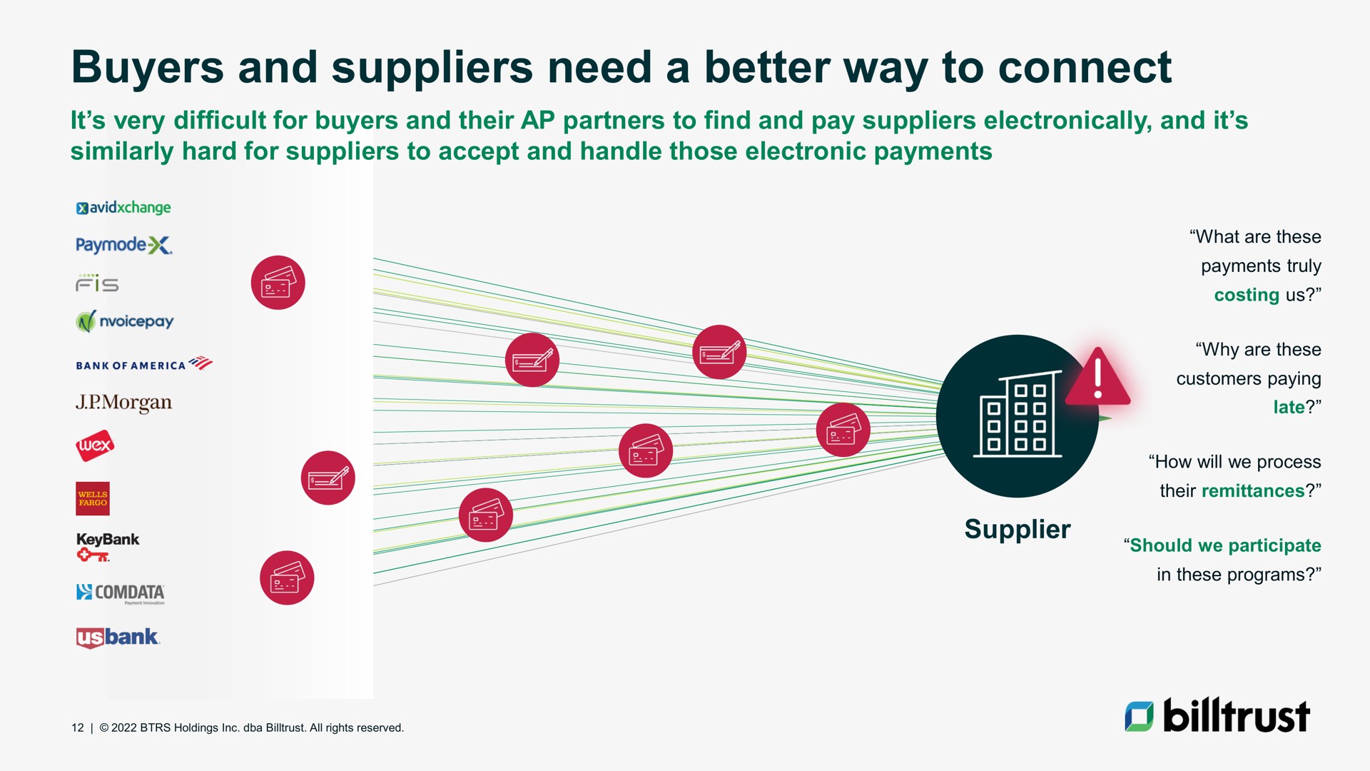 buyers and suppliers need a better way to connect | Billtrust