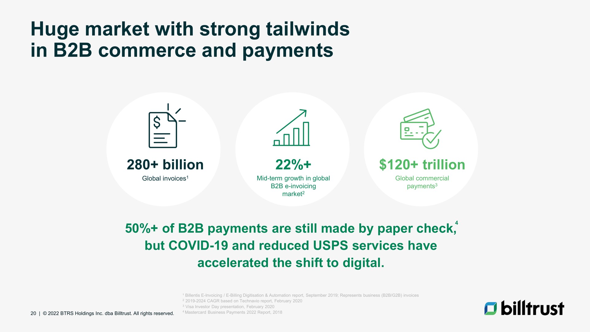 huge market with strong in commerce and payments billion trillion | Billtrust