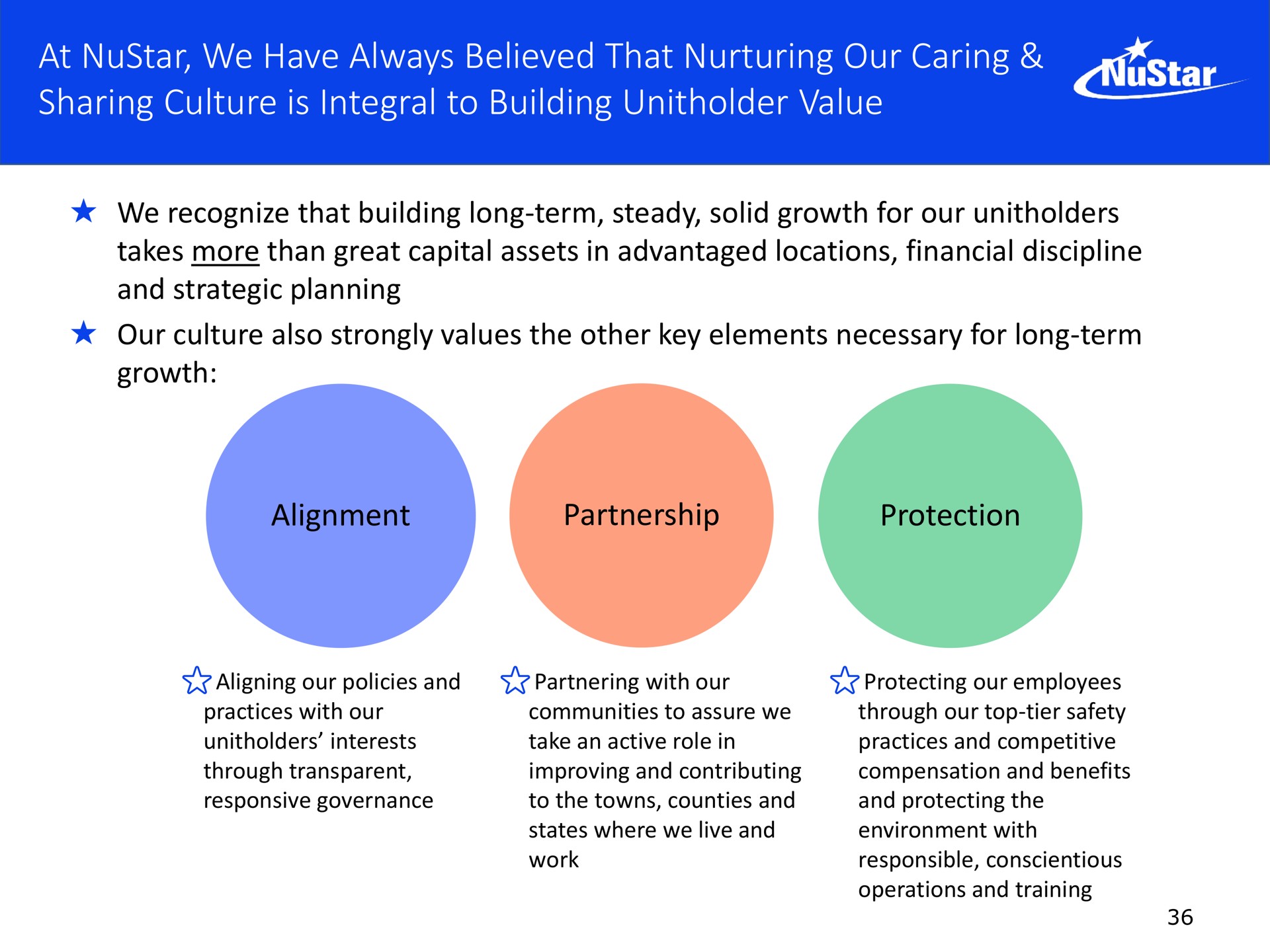 at we have always believed that nurturing our caring sharing culture is integral to building value ire partnership protection | NuStar Energy
