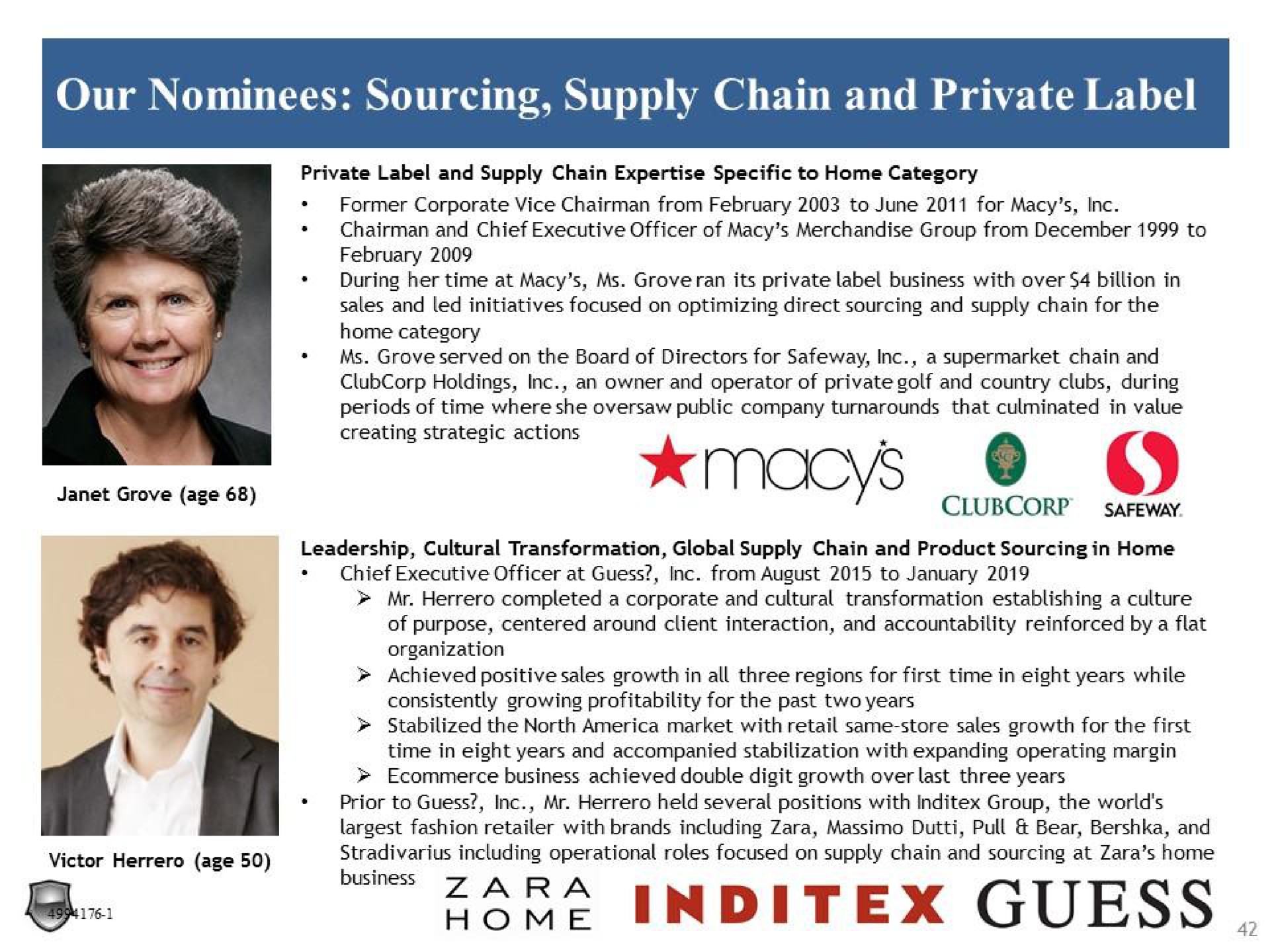 our nominees sourcing supply chain and private label | Legion Partners