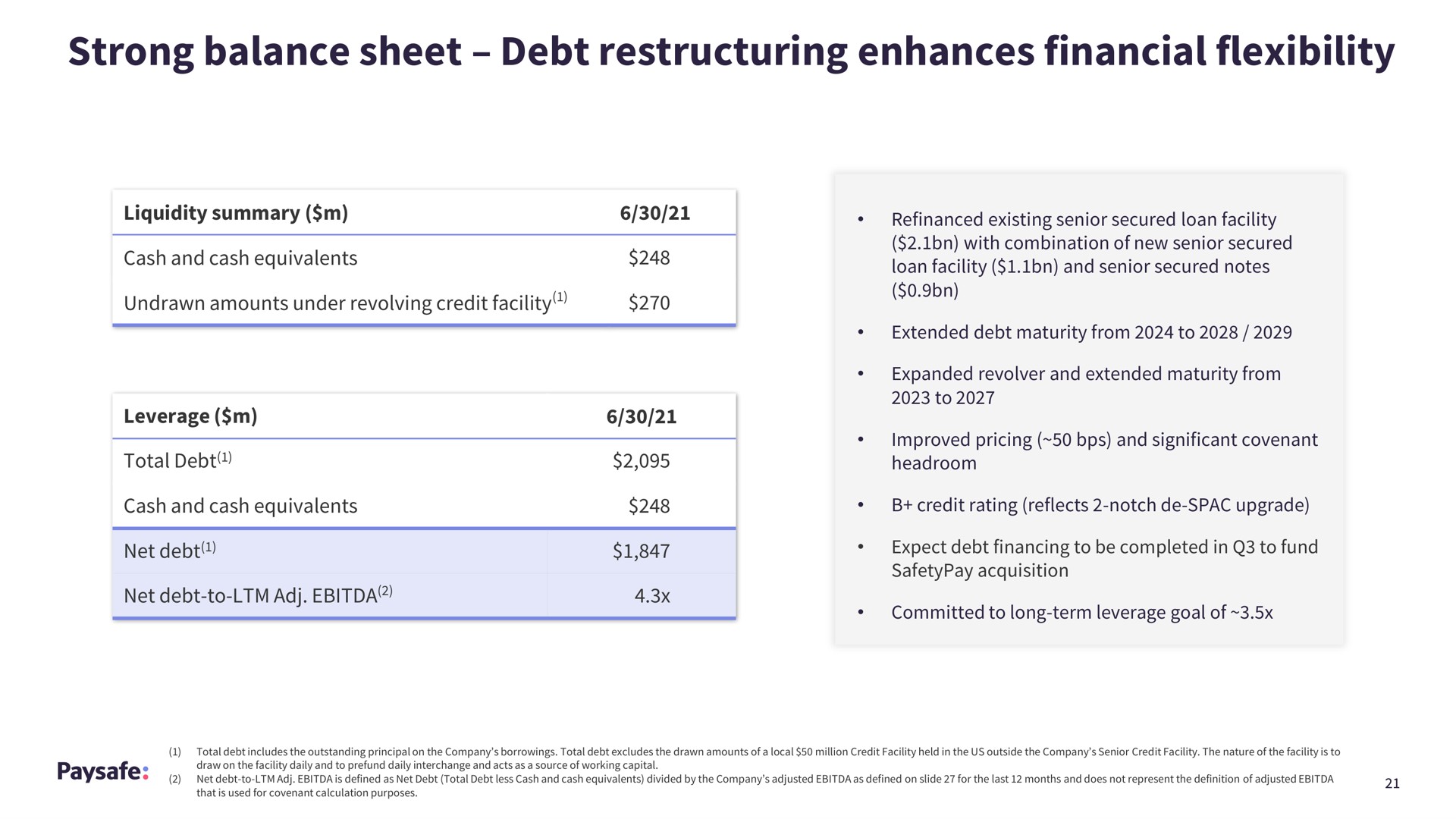strong balance sheet debt enhances financial flexibility | Paysafe