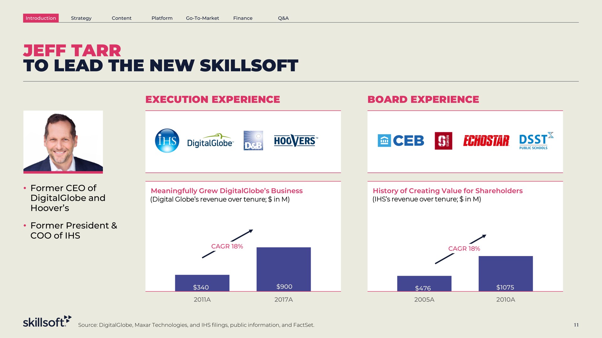 jeff tarr to lead the new execution experience board experience coo of a a | Skillsoft