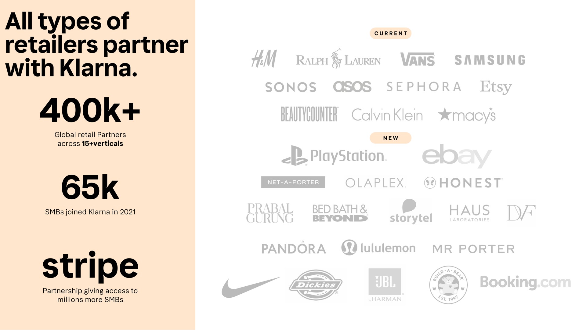 all types of retailers partner with stripe | Klarna