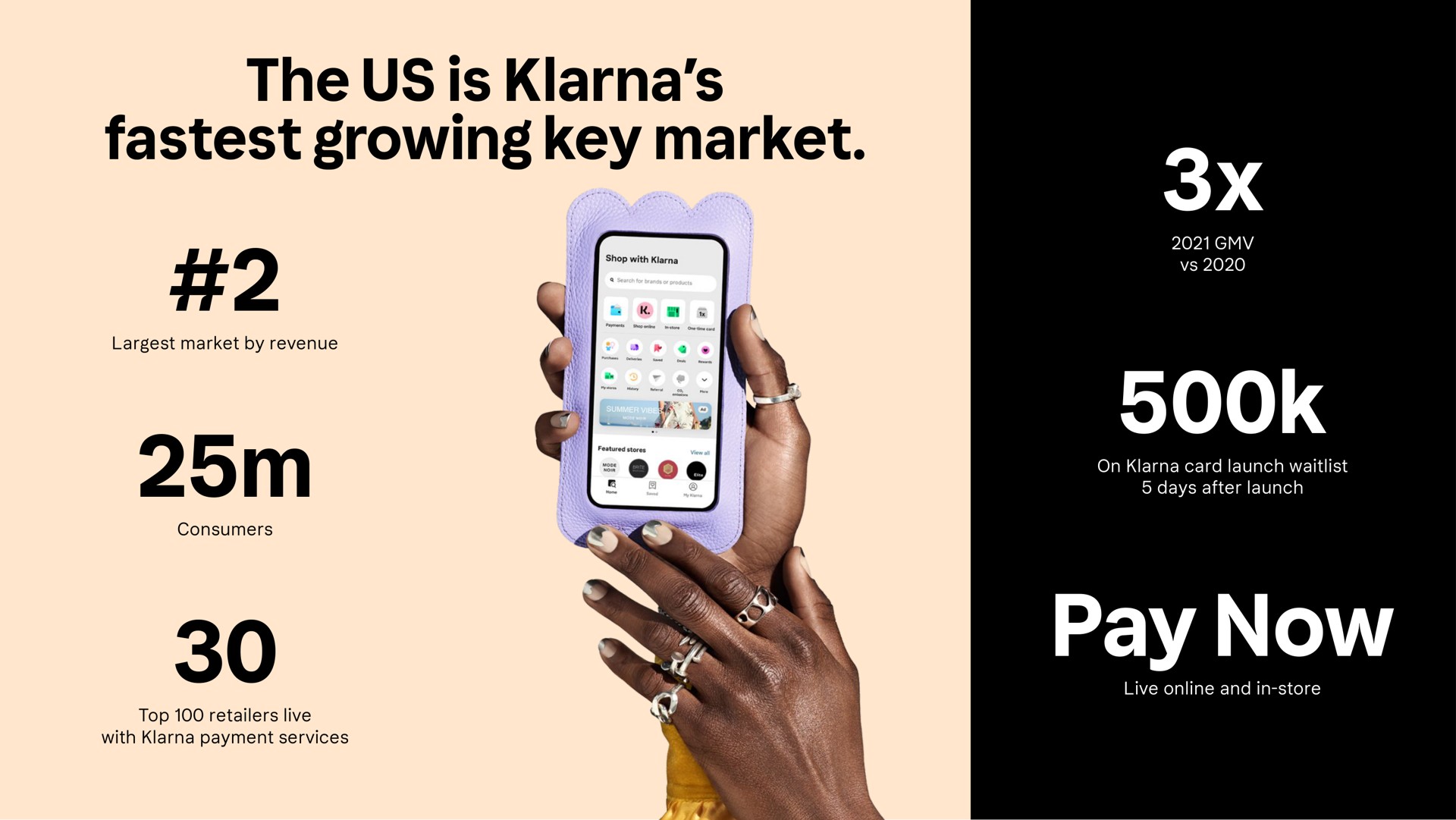 the us is growing key market pay now a | Klarna