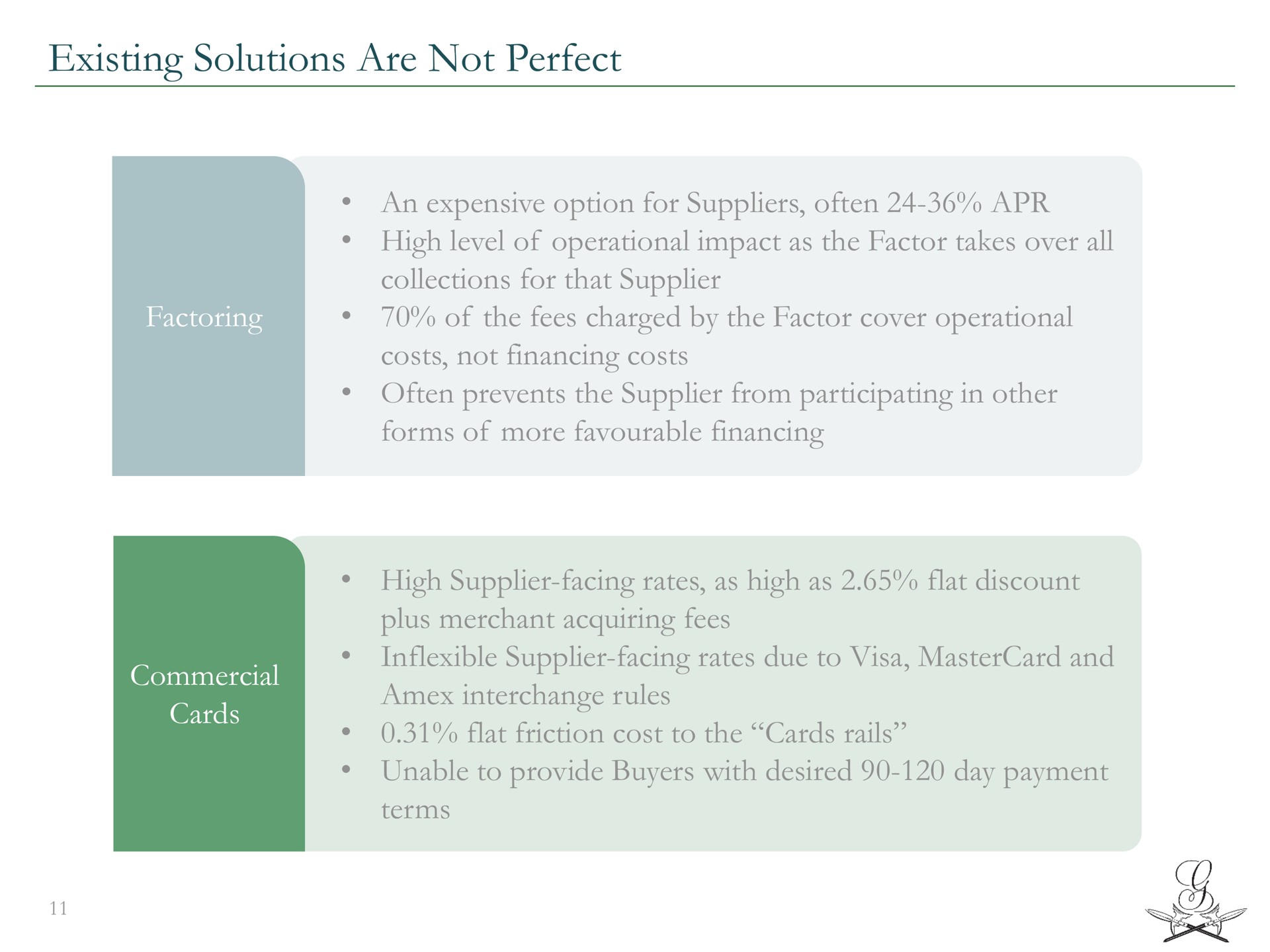 existing solutions are not perfect an expensive option for suppliers often high level of operational impact as the factor takes over all collections for that supplier factoring of the fees charged by the factor cover operational costs not financing costs often prevents the supplier from participating in other forms of more financing commercial cards high supplier facing rates as high as flat discount plus merchant acquiring fees inflexible supplier facing rates due to visa and interchange rules flat friction cost to the cards rails unable to provide buyers with desired day payment terms | Greensill Capital