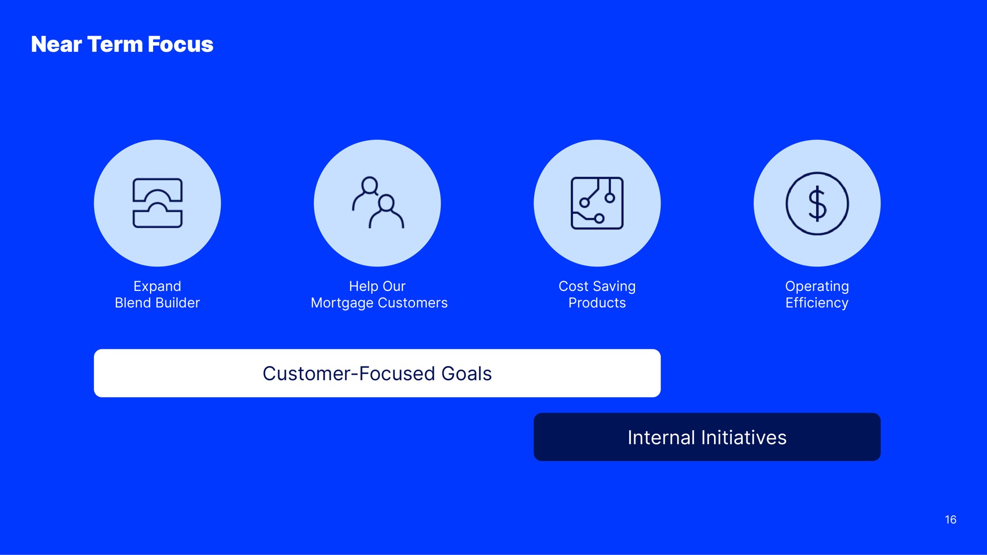 near term focus customer focused goals internal initiatives | Blend