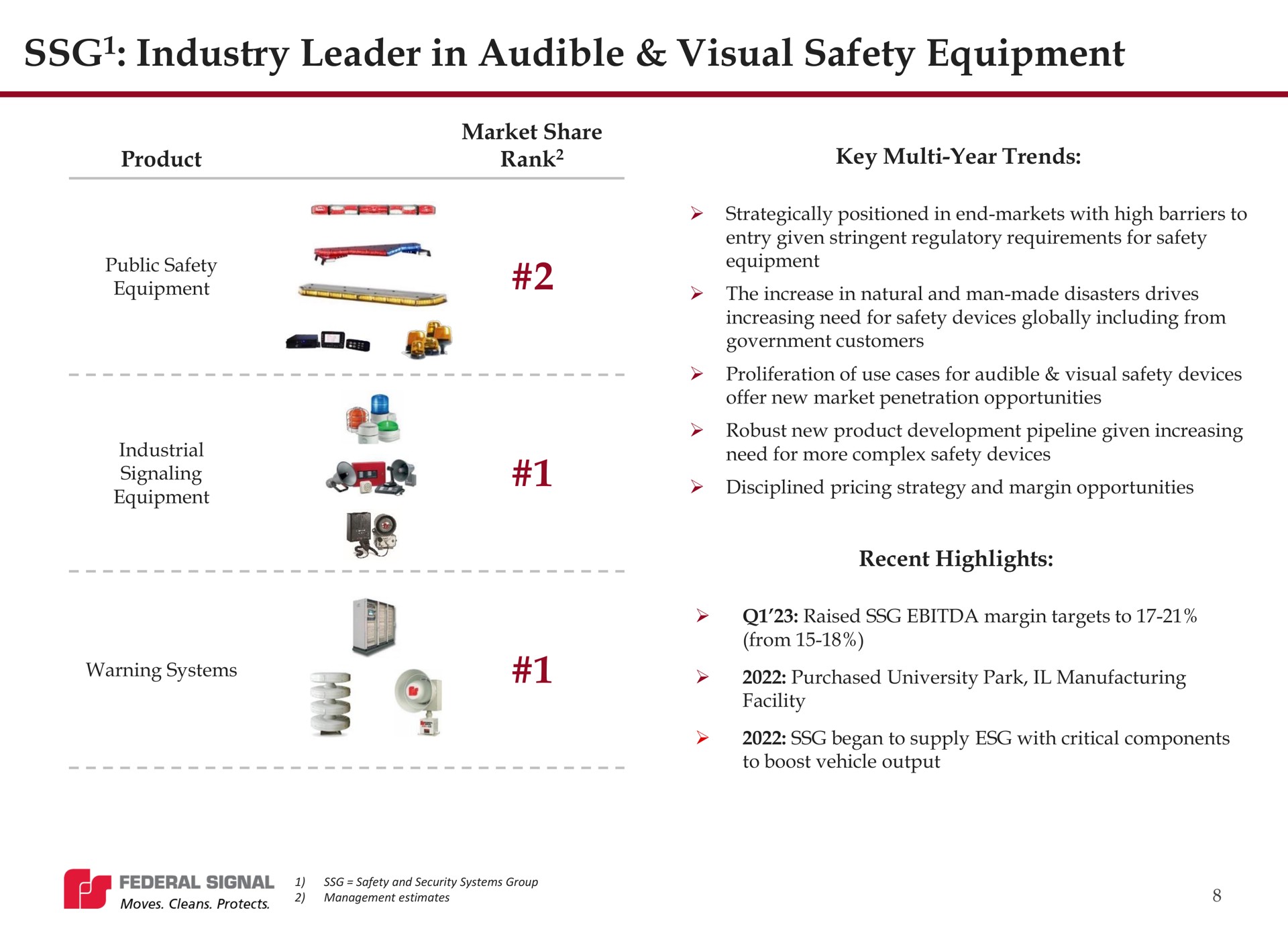 industry leader in audible visual safety equipment | Federal Signal