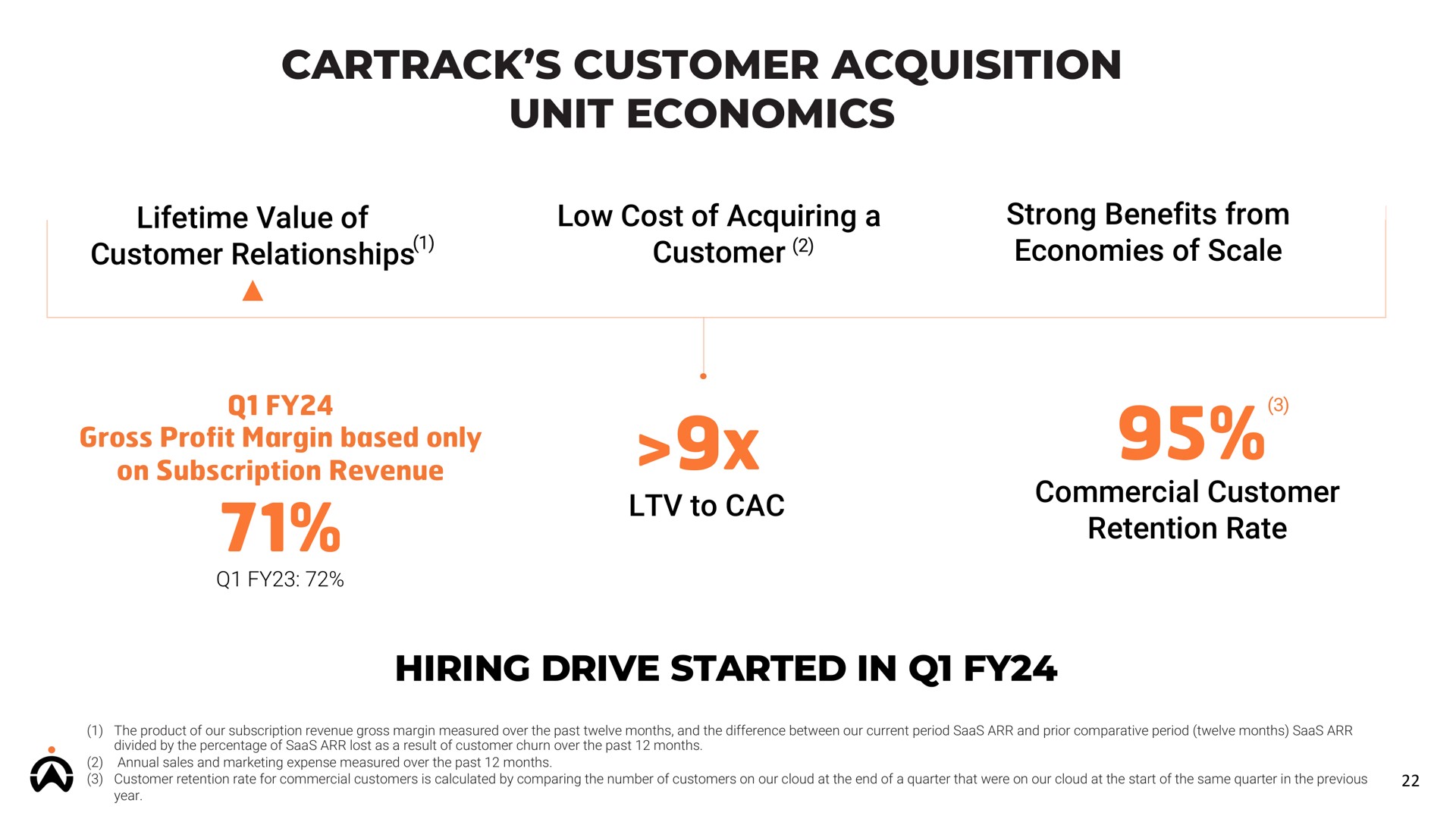 customer acquisition unit economics | Karooooo