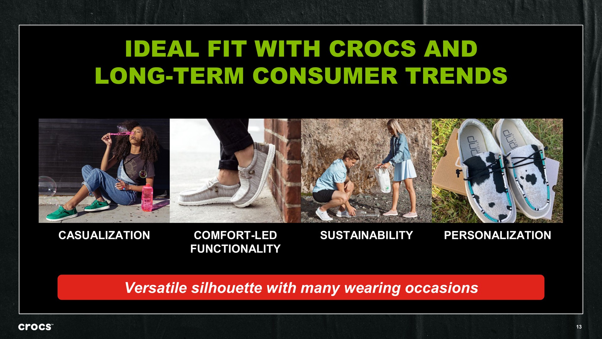 ideal fit with and long term consumer trends | Crocs