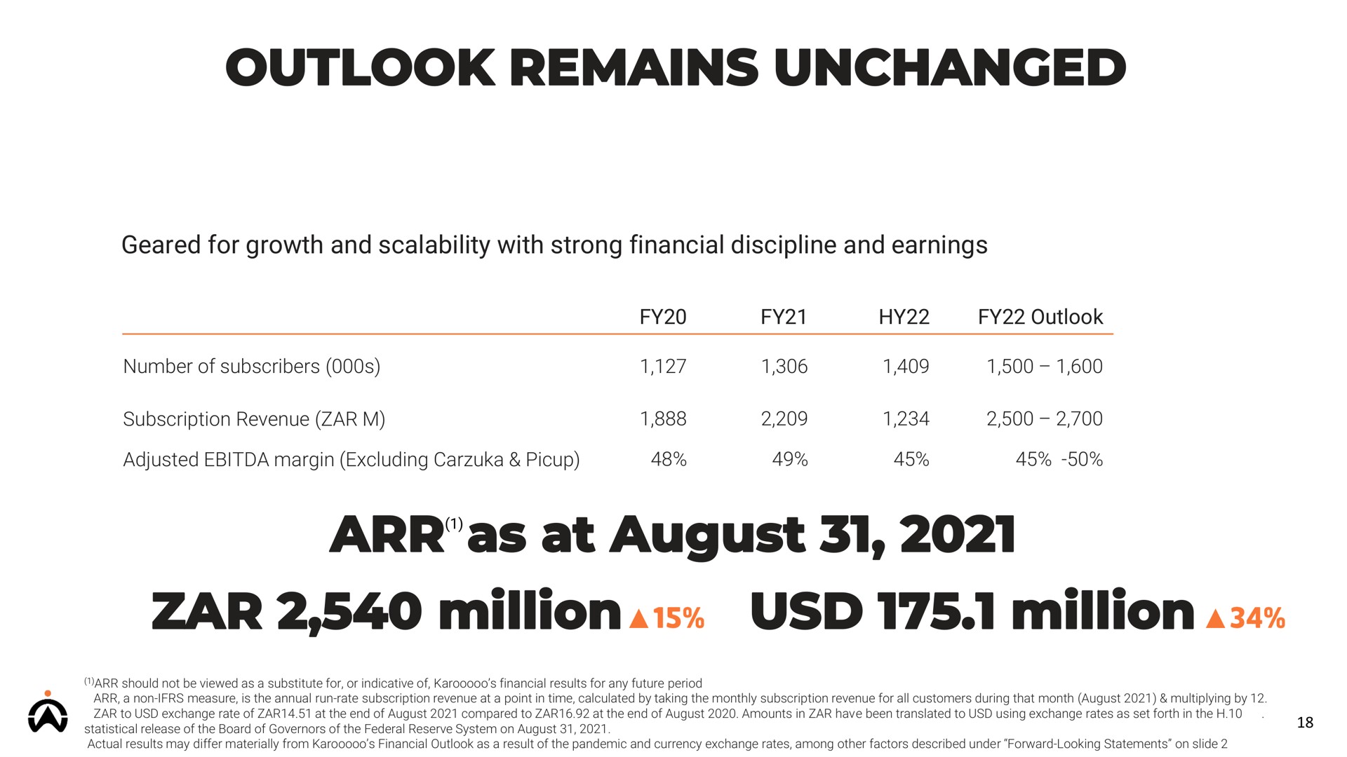 outlook remains unchanged as at august zar million million | Karooooo
