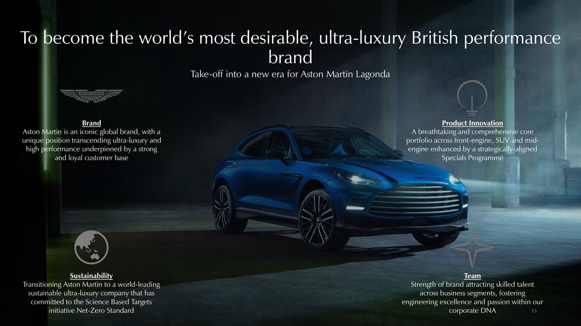 to become the world most desirable ultra luxury performance brand take off into a new era for martin | Aston Martin Lagonda