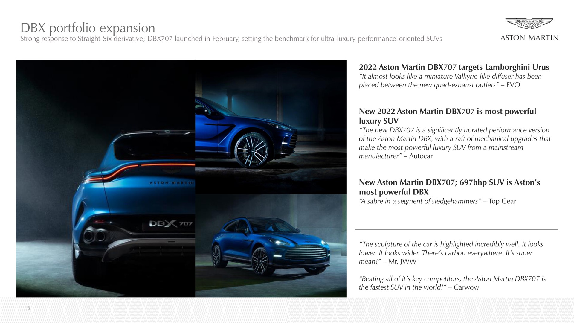 portfolio expansion | Aston Martin Lagonda