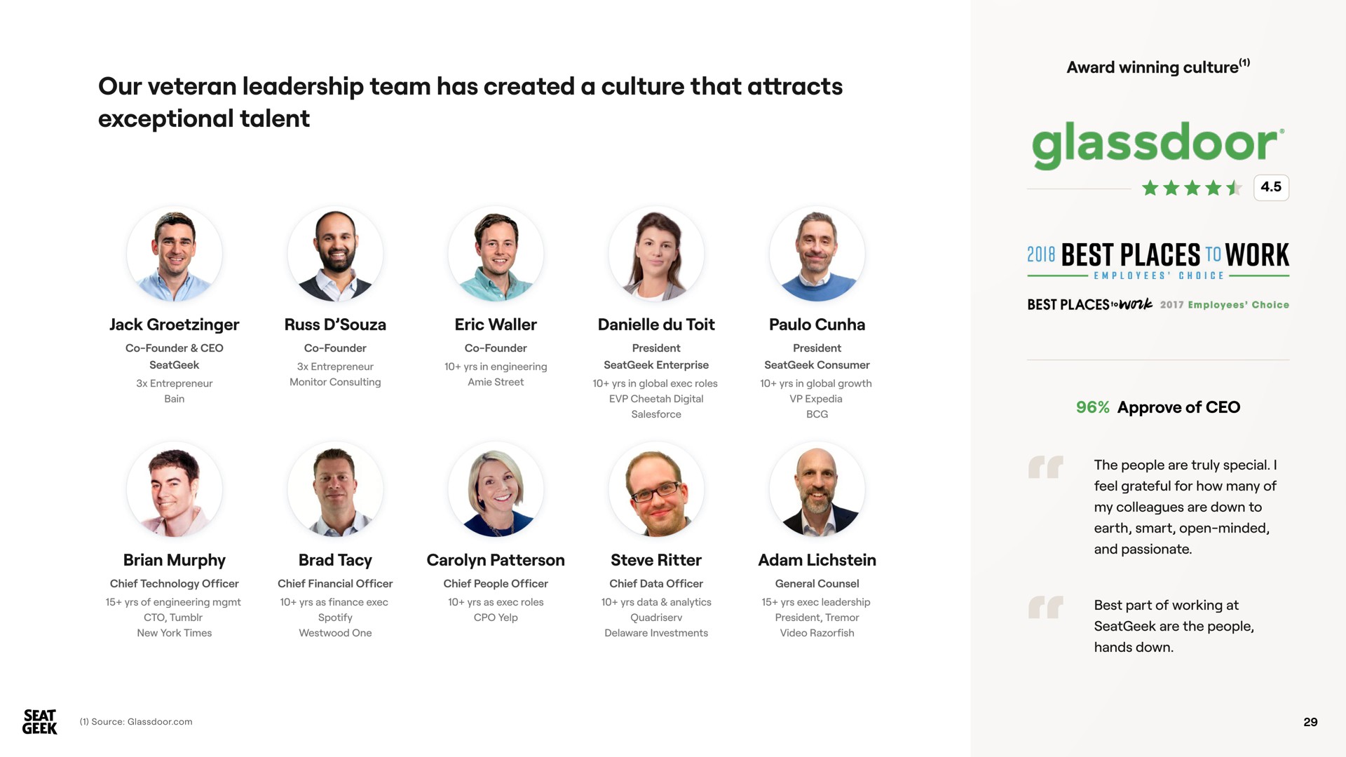 our veteran leadership team has created a culture that attracts exceptional talent work best places | SeatGeek