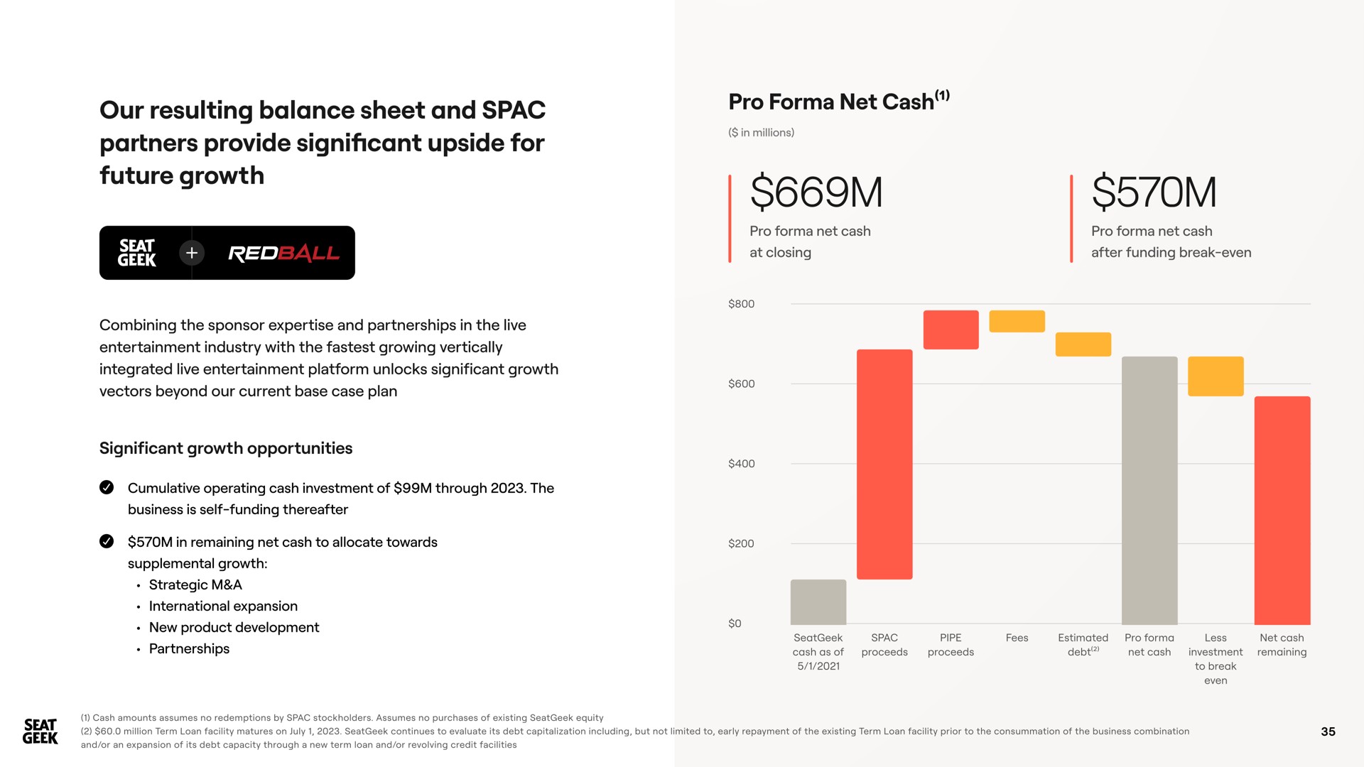 our resulting balance sheet and partners provide significant upside for future growth red pro net cash | SeatGeek