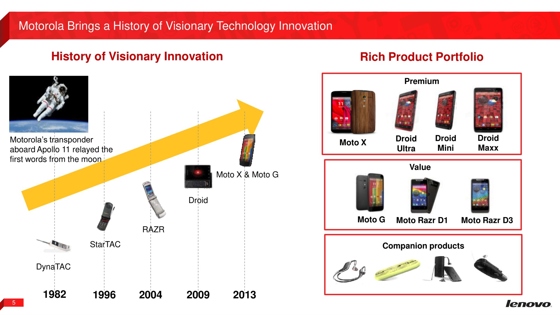 brings a history of visionary technology innovation history of visionary innovation rich product portfolio | Lenovo