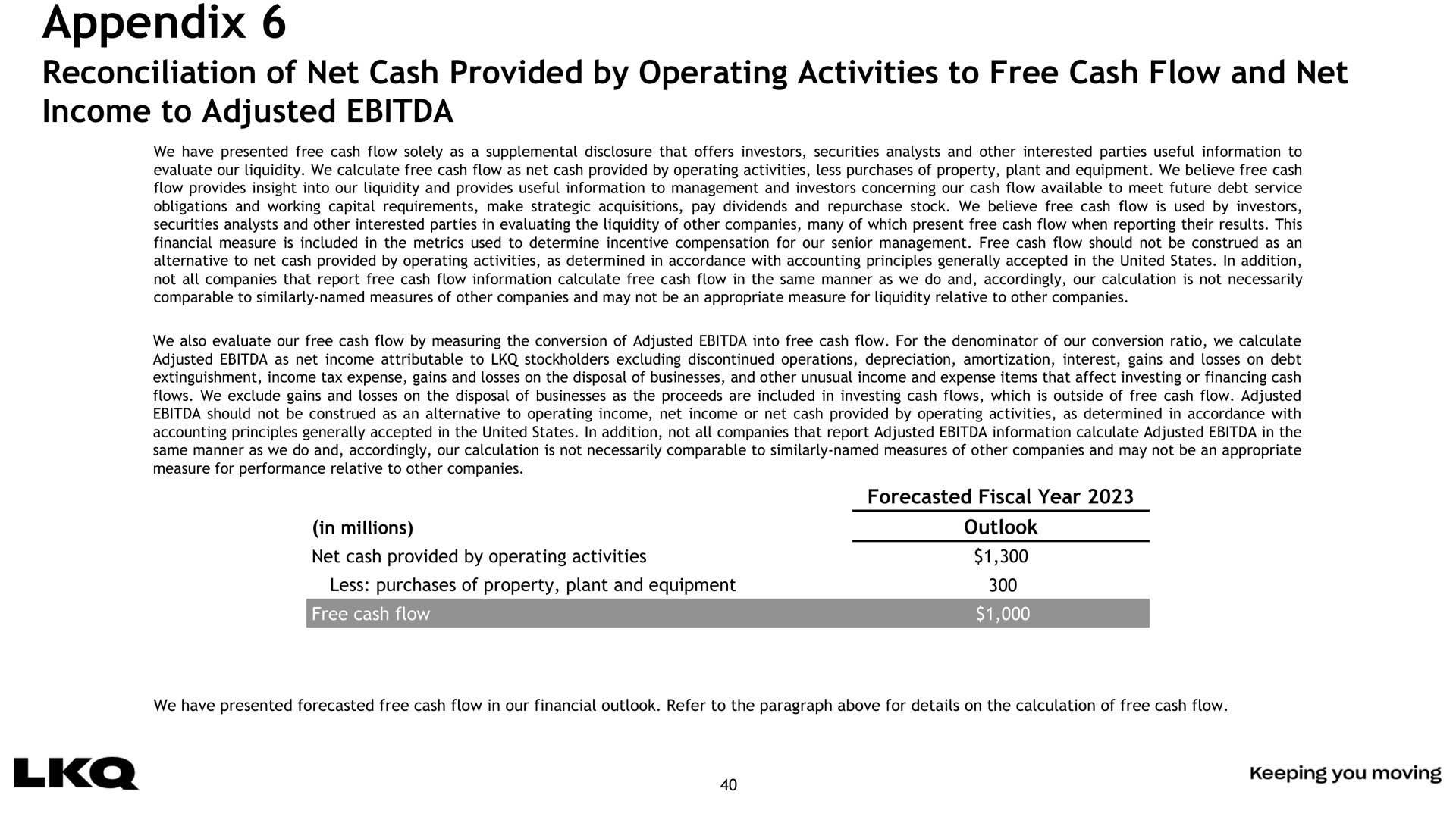 appendix reconciliation of net cash provided by operating activities to free cash flow and net income to adjusted | LKQ