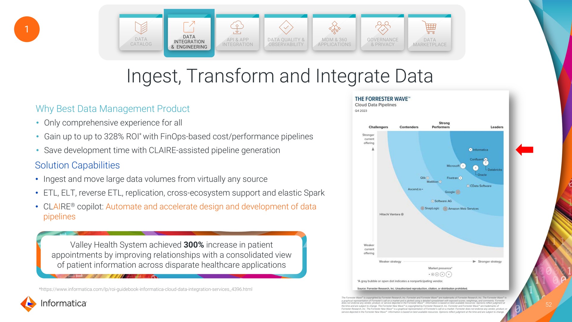 ingest transform and integrate data we | Informatica