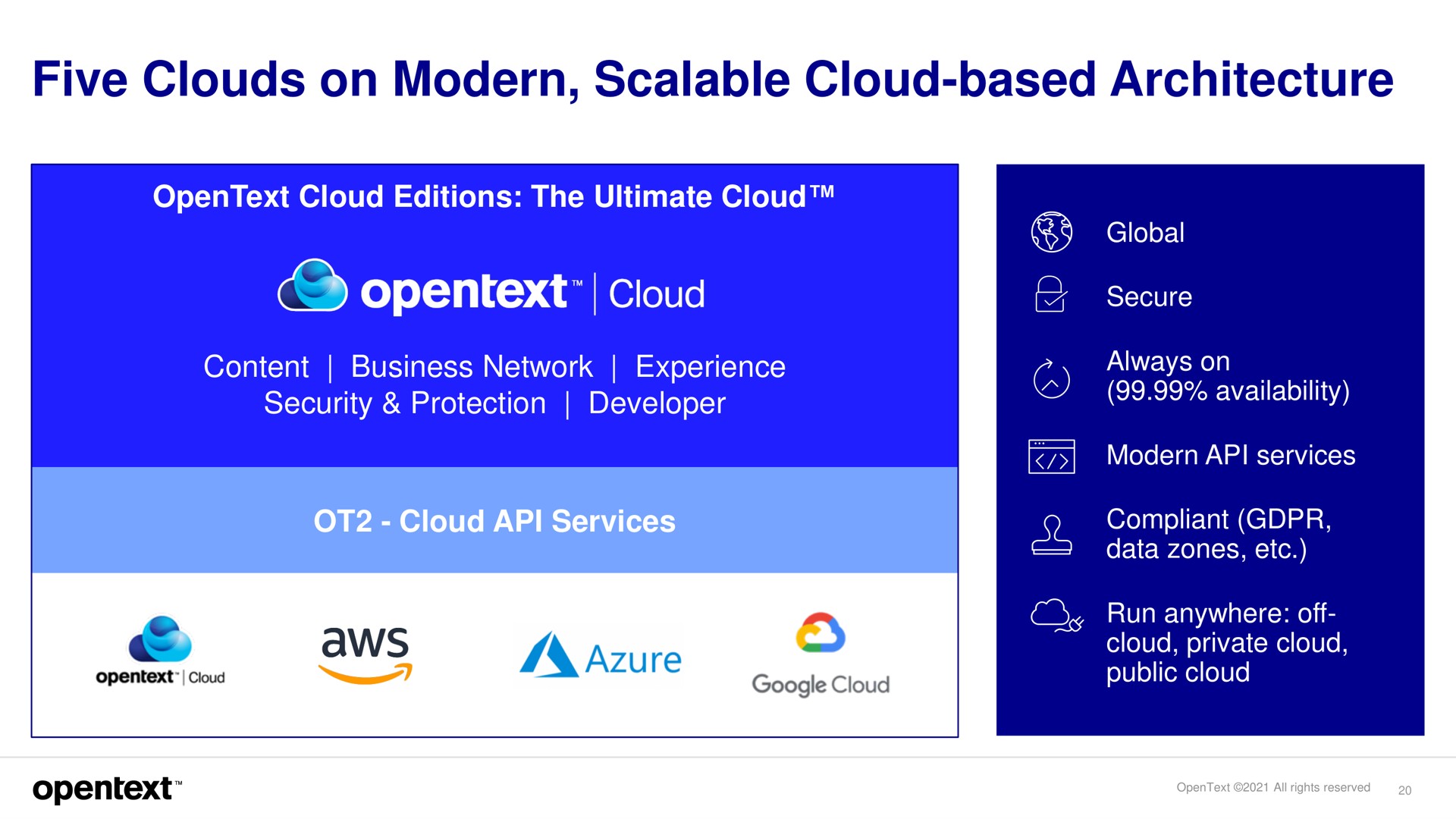 five clouds on modern scalable cloud based architecture cloud | OpenText