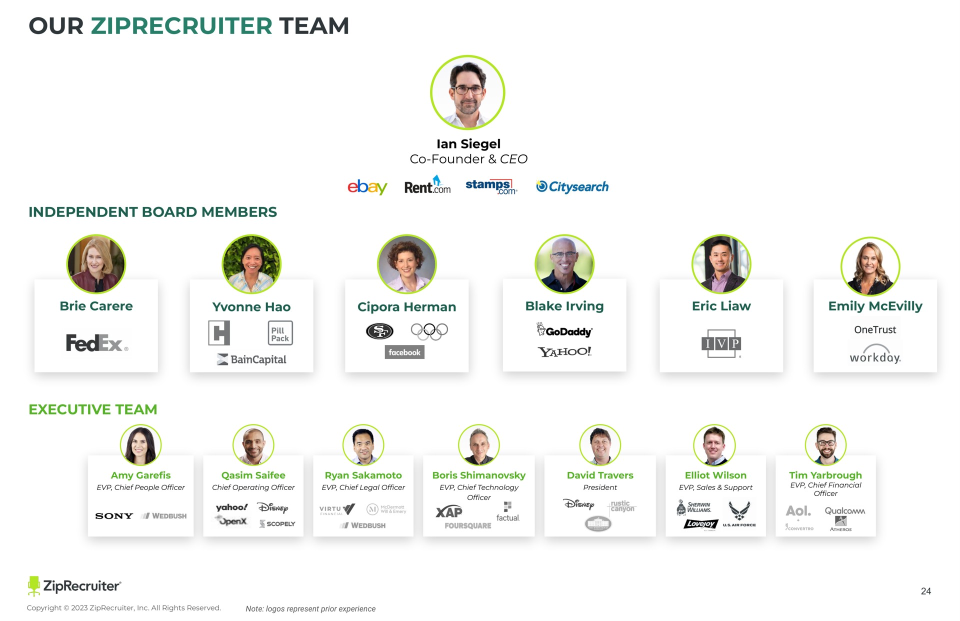 our team cee | ZipRecruiter