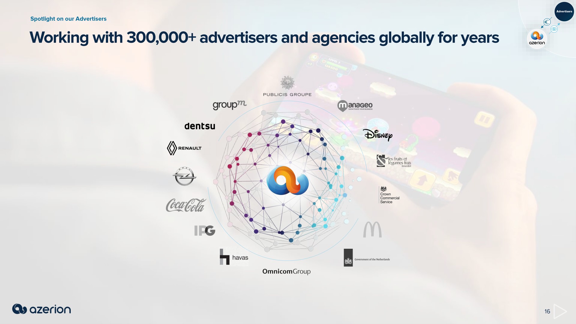 working with advertisers and agencies globally for years a group | Azerion