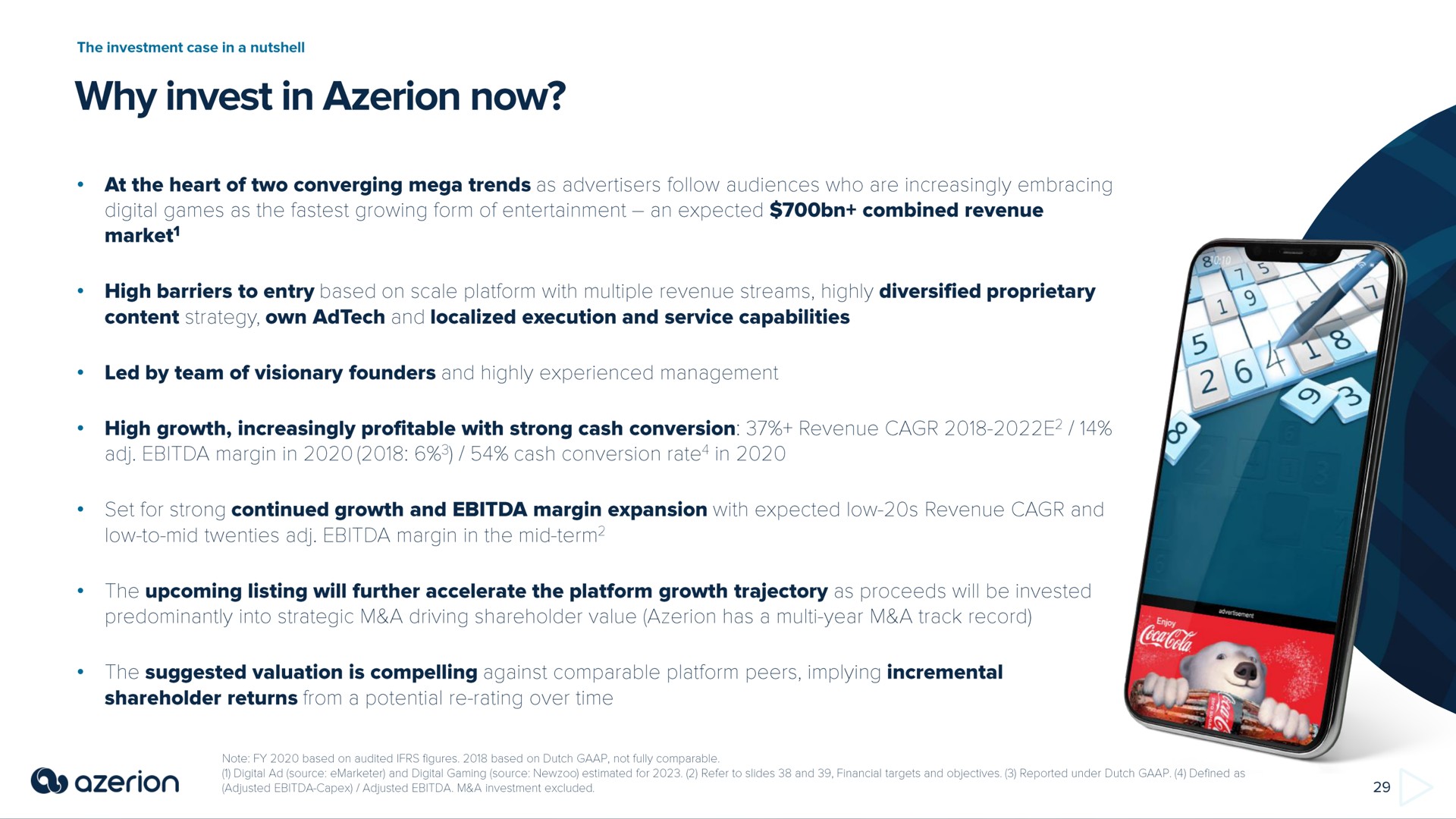 why invest in now | Azerion