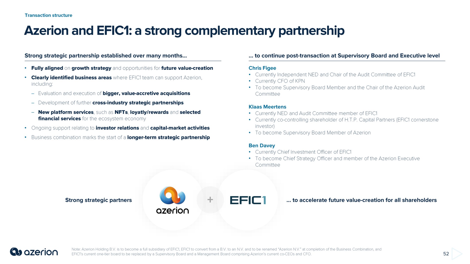 and a strong complementary partnership | Azerion