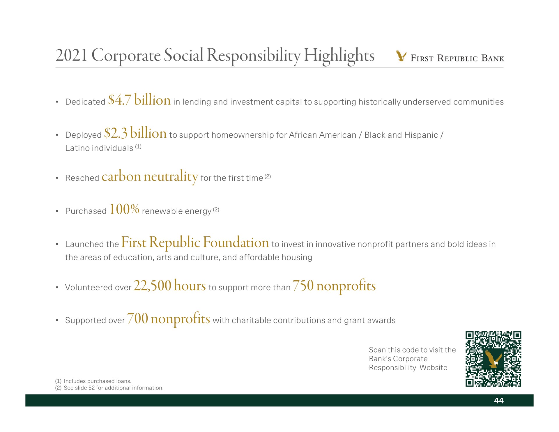 corporate social responsibility highlights reached carbon neutrality for the first time | First Republic Bank
