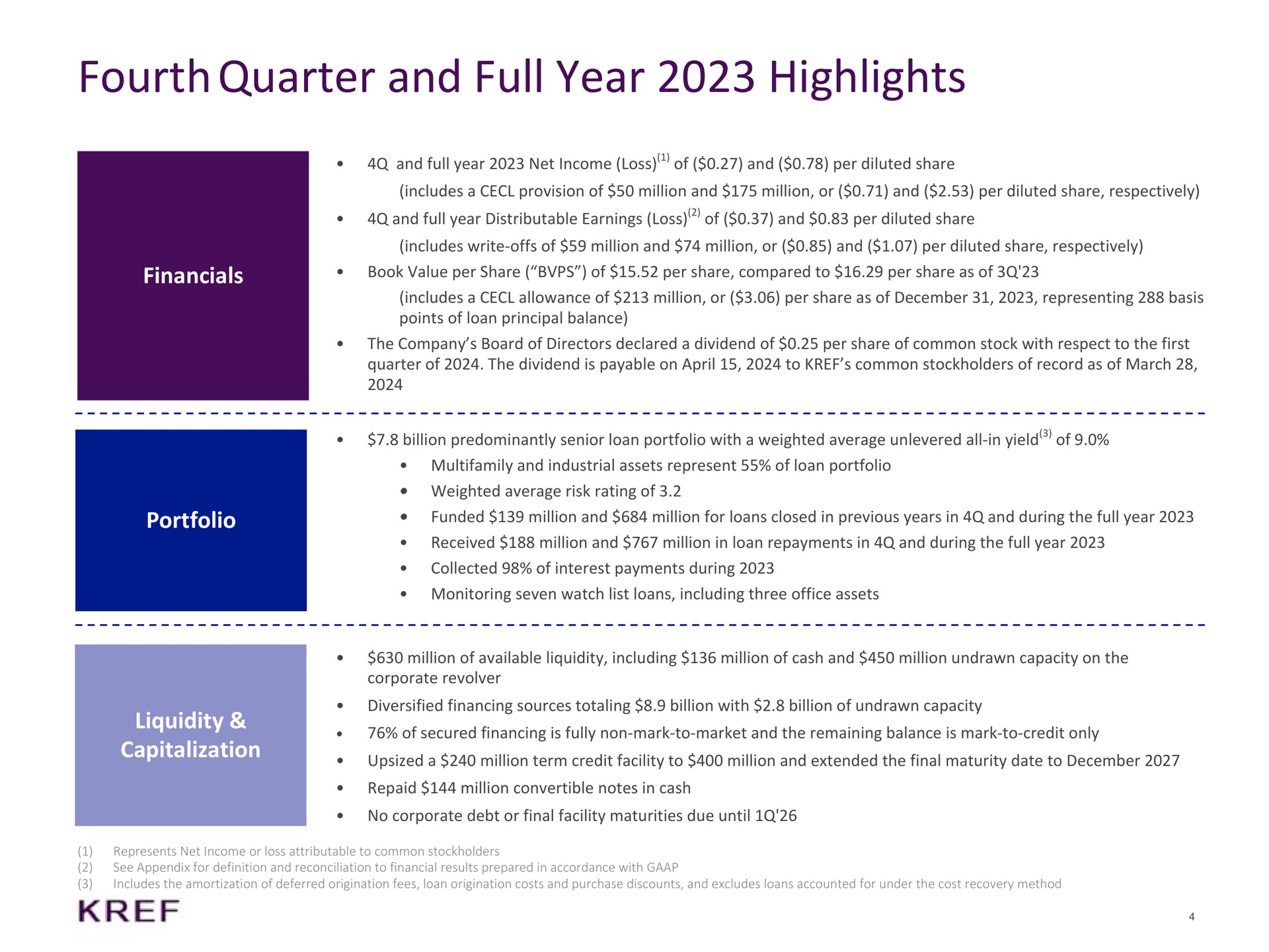 fourth quarter and full year highlights portfolio liquidity capitalization | KKR Real Estate Finance Trust