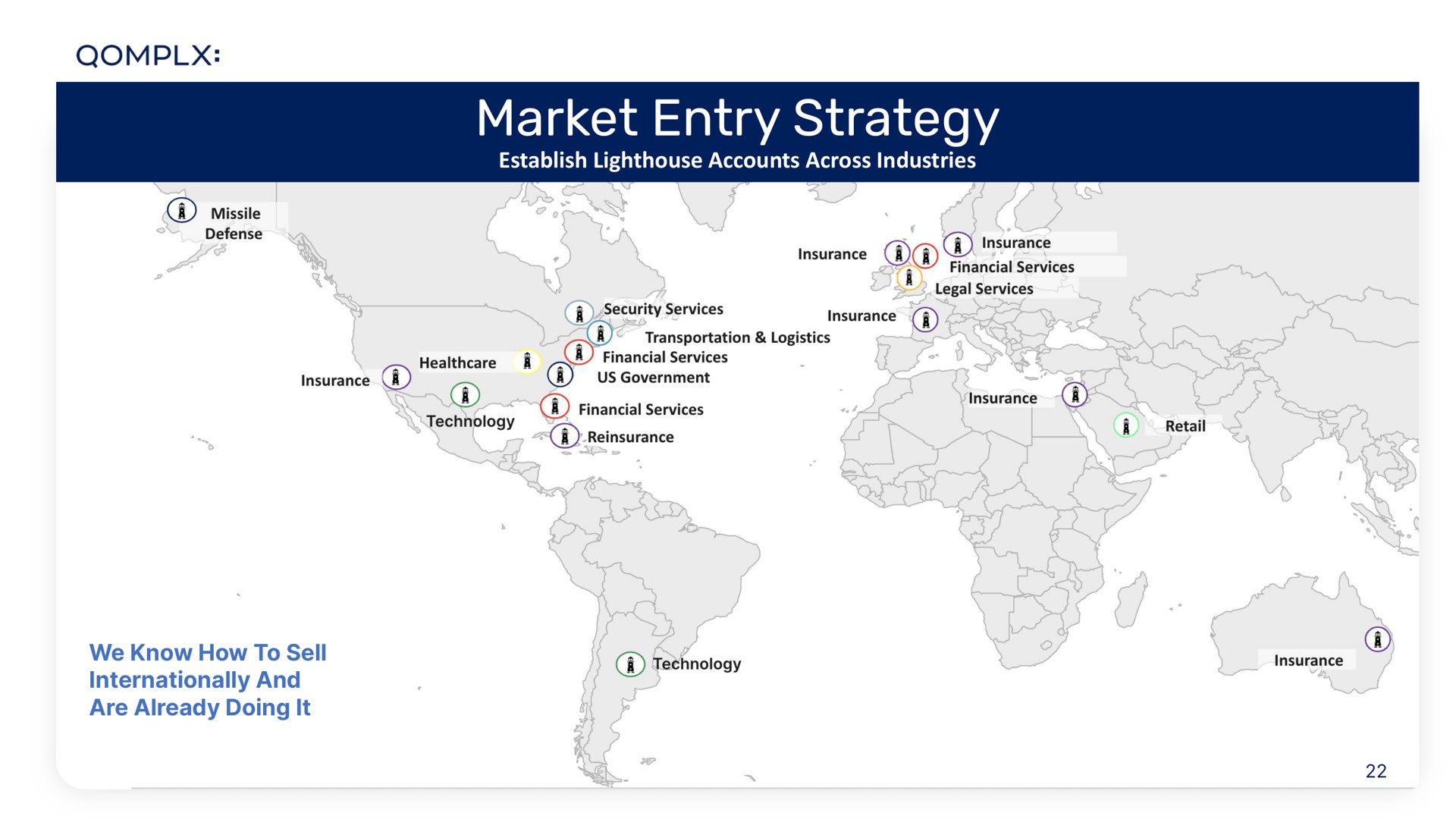 market entry strategy | Qomplx
