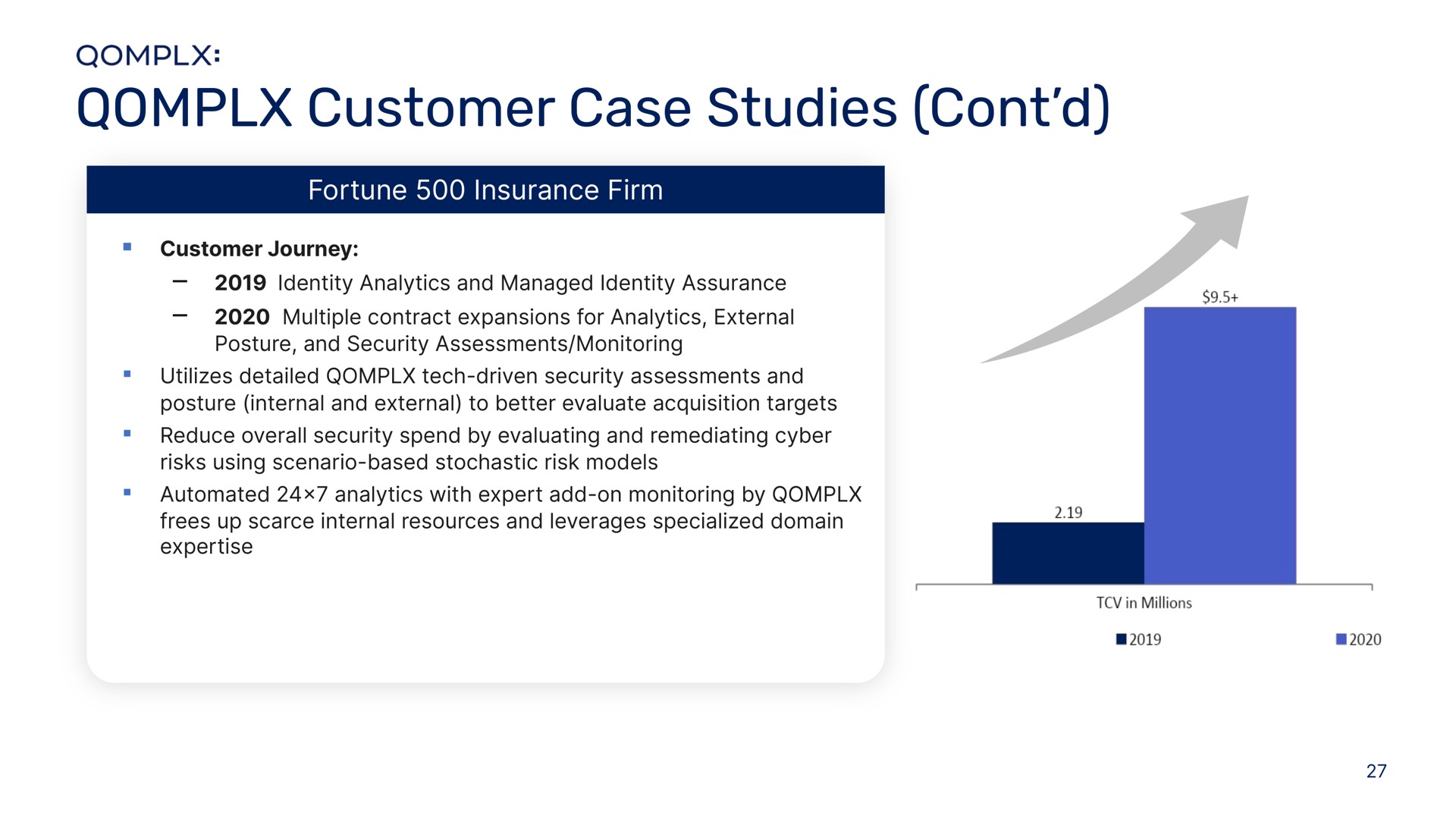 customer case studies | Qomplx