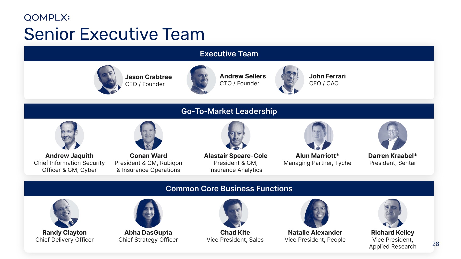 senior executive team | Qomplx